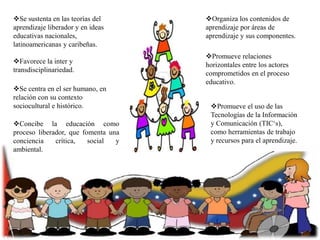 Se sustenta en las teorías del
aprendizaje liberador y en ideas
educativas nacionales,
latinoamericanas y caribeñas.
Favorece la inter y
transdisciplinariedad.
Se centra en el ser humano, en
relación con su contexto
sociocultural e histórico.
Concibe la educación como
proceso liberador, que fomenta una
conciencia
crítica,
social
y
ambiental.

Organiza los contenidos de
aprendizaje por áreas de
aprendizaje y sus componentes.

Promueve relaciones
horizontales entre los actores
comprometidos en el proceso
educativo.
Promueve el uso de las
Tecnologías de la Información
y Comunicación (TIC„s),
como herramientas de trabajo
y recursos para el aprendizaje.

 