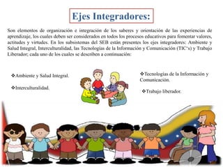 Ejes Integradores:
Son elementos de organización e integración de los saberes y orientación de las experiencias de
aprendizaje, los cuales deben ser considerados en todos los procesos educativos para fomentar valores,
actitudes y virtudes. En los subsistemas del SEB están presentes los ejes integradores: Ambiente y
Salud Integral, Interculturalidad, las Tecnologías de la Información y Comunicación (TIC„s) y Trabajo
Liberador; cada uno de los cuales se describen a continuación:

Ambiente y Salud Integral.
Interculturalidad.

Tecnologías de la Información y
Comunicación.
Trabajo liberador.

 