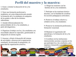 Perfil del maestro y la maestra:
1. Guiar y orientar la educación de los y las
estudiantes.
2. Tener una formación profesional y
académica; así como disposición para atender
la formación del y la estudiante en cualquiera
de los grados o años de los distintos
subsistemas.
3. Atender diferenciadamente las
potencialidades de los y las estudiantes, a
partir del diagnóstico.
4. Organizar el trabajo con los y las estudiantes con
necesidades educativas especiales, garantizando su
integración al sistema regular.
5. Asesorar y dirigir el desarrollo del sistema
de actividades y procesos de la organización
estudiantil, favoreciendo la autogestión y la
capacidad de organización colectiva.

6. Dirigir las reuniones con las
familias de los y las estudiantes.
7. Participar en las reuniones técnicodocentes, con la finalidad de coordinar
las acciones pedagógicas curriculares.
8. Promover el trabajo colectivo y
solidario en los y las estudiantes.
9. Promover la orientación profesional y
formación vocacional.
10.Mantener el seguimiento del
aprendizaje y la formación de los y las
estudiantes.
11.Coordinar con las instituciones
intersectoriales acciones conjuntas en las
que participen los y las estudiantes, para
impulsar el desarrollo sustentable y
sostenible.

 