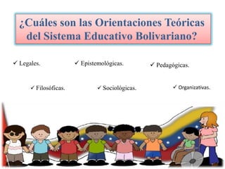 ¿Cuáles son las Orientaciones Teóricas
del Sistema Educativo Bolivariano?
 Legales.

 Filosóficas.

 Epistemológicas.

 Sociológicas.

 Pedagógicas.
 Organizativas.

 