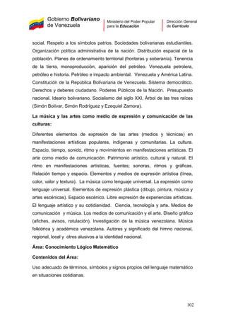 Gobierno Bolivariano
de Venezuela
Ministerio del Poder Popular
para la Educación
Dirección General
de Currículo
social. Respeto a los símbolos patrios. Sociedades bolivarianas estudiantiles.
Organización política administrativa de la nación. Distribución espacial de la
población. Planes de ordenamiento territorial (fronteras y soberanía). Tenencia
de la tierra, monoproducción, aparición del petróleo. Venezuela petrolera,
petróleo e historia. Petróleo e impacto ambiental. Venezuela y América Latina.
Constitución de la República Bolivariana de Venezuela. Sistema democrático.
Derechos y deberes ciudadano. Poderes Públicos de la Nación. Presupuesto
nacional. Ideario bolivariano. Socialismo del siglo XXI, Árbol de las tres raíces
(Simón Bolívar, Simón Rodríguez y Ezequiel Zamora).
La música y las artes como medio de expresión y comunicación de las
culturas:
Diferentes elementos de expresión de las artes (medios y técnicas) en
manifestaciones artísticas populares, indígenas y comunitarias. La cultura.
Espacio, tiempo, sonido, ritmo y movimientos en manifestaciones artísticas. El
arte como medio de comunicación. Patrimonio artístico, cultural y natural. El
ritmo en manifestaciones artísticas, fuentes; sonoras, ritmos y gráficas.
Relación tiempo y espacio. Elementos y medios de expresión artística (línea,
color, valor y textura). La música como lenguaje universal. La expresión como
lenguaje universal. Elementos de expresión plástica (dibujo, pintura, música y
artes escénicas). Espacio escénico. Libre expresión de experiencias artísticas.
El lenguaje artístico y su cotidianidad. Ciencia, tecnología y arte. Medios de
comunicación y música. Los medios de comunicación y el arte. Diseño gráfico
(afiches, avisos, rotulación). Investigación de la música venezolana. Música
folklórica y académica venezolana. Autores y significado del himno nacional,
regional, local y otros alusivos a la identidad nacional.
Área: Conocimiento Lógico Matemático
Contenidos del Área:
Uso adecuado de términos, símbolos y signos propios del lenguaje matemático
en situaciones cotidianas.
102
 