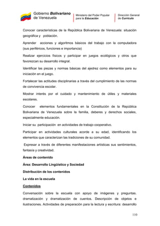 Gobierno Bolivariano
de Venezuela
Ministerio del Poder Popular
para la Educación
Dirección General
de Currículo
Conocer características de la República Bolivariana de Venezuela: situación
geográfica y población.
Aprender acciones y algoritmos básicos del trabajo con la computadora
(sus periféricos, funciones e importancia)
Realizar ejercicios físicos y participar en juegos ecológicos y otros que
favorezcan su desarrollo integral.
Identificar las piezas y normas básicas del ajedrez como elementos para su
iniciación en el juego.
Fortalecer las actitudes disciplinarias a través del cumplimiento de las normas
de convivencia escolar.
Mostrar interés por el cuidado y mantenimiento de útiles y materiales
escolares.
Conocer elementos fundamentales en la Constitución de la República
Bolivariana de Venezuela sobre la familia, deberes y derechos sociales,
especialmente educación.
Iniciar su participación en actividades de trabajo cooperativo.
Participar en actividades culturales acorde a su edad, identificando los
elementos que caracterizan las tradiciones de su comunidad.
Expresar a través de diferentes manifestaciones artísticas sus sentimientos,
fantasía y creatividad.
Áreas de contenido
Área: Desarrollo Lingüístico y Sociedad
Distribución de los contenidos
La vida en la escuela
Contenidos
Conversación sobre la escuela con apoyo de imágenes y preguntas.
dramatización y dramatización de cuentos. Descripción de objetos e
ilustraciones. Actividades de preparación para la lectura y escritura: desarrollo
110
 