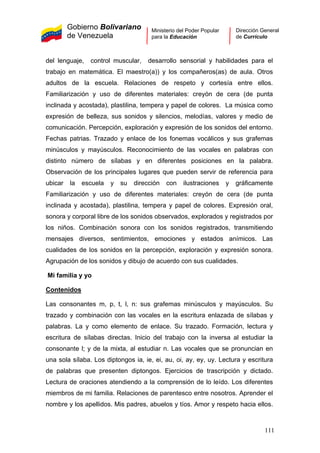 Gobierno Bolivariano
de Venezuela
Ministerio del Poder Popular
para la Educación
Dirección General
de Currículo
del lenguaje, control muscular, desarrollo sensorial y habilidades para el
trabajo en matemática. El maestro(a)) y los compañeros(as) de aula. Otros
adultos de la escuela. Relaciones de respeto y cortesía entre ellos.
Familiarización y uso de diferentes materiales: creyón de cera (de punta
inclinada y acostada), plastilina, tempera y papel de colores. La música como
expresión de belleza, sus sonidos y silencios, melodías, valores y medio de
comunicación. Percepción, exploración y expresión de los sonidos del entorno.
Fechas patrias. Trazado y enlace de los fonemas vocálicos y sus grafemas
minúsculos y mayúsculos. Reconocimiento de las vocales en palabras con
distinto número de sílabas y en diferentes posiciones en la palabra.
Observación de los principales lugares que pueden servir de referencia para
ubicar la escuela y su dirección con ilustraciones y gráficamente
Familiarización y uso de diferentes materiales: creyón de cera (de punta
inclinada y acostada), plastilina, tempera y papel de colores. Expresión oral,
sonora y corporal libre de los sonidos observados, explorados y registrados por
los niños. Combinación sonora con los sonidos registrados, transmitiendo
mensajes diversos, sentimientos, emociones y estados anímicos. Las
cualidades de los sonidos en la percepción, exploración y expresión sonora.
Agrupación de los sonidos y dibujo de acuerdo con sus cualidades.
Mi familia y yo
Contenidos
Las consonantes m, p, t, l, n: sus grafemas minúsculos y mayúsculos. Su
trazado y combinación con las vocales en la escritura enlazada de sílabas y
palabras. La y como elemento de enlace. Su trazado. Formación, lectura y
escritura de sílabas directas. Inicio del trabajo con la inversa al estudiar la
consonante l; y de la mixta, al estudiar n. Las vocales que se pronuncian en
una sola sílaba. Los diptongos ia, ie, ei, au, oi, ay, ey, uy. Lectura y escritura
de palabras que presenten diptongos. Ejercicios de trascripción y dictado.
Lectura de oraciones atendiendo a la comprensión de lo leído. Los diferentes
miembros de mi familia. Relaciones de parentesco entre nosotros. Aprender el
nombre y los apellidos. Mis padres, abuelos y tíos. Amor y respeto hacia ellos.
111
 