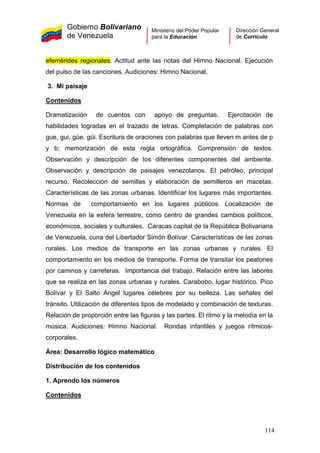 Gobierno Bolivariano
de Venezuela
Ministerio del Poder Popular
para la Educación
Dirección General
de Currículo
efemérides regionales. Actitud ante las notas del Himno Nacional. Ejecución
del pulso de las canciones. Audiciones: Himno Nacional,
3. Mi paisaje
Contenidos
Dramatización de cuentos con apoyo de preguntas. Ejercitación de
habilidades logradas en el trazado de letras. Completación de palabras con
gue, gui, güe, güi. Escritura de oraciones con palabras que lleven m antes de p
y b; memorización de esta regla ortográfica. Comprensión de textos.
Observación y descripción de los diferentes componentes del ambiente.
Observación y descripción de paisajes venezolanos. El petróleo, principal
recurso. Recolección de semillas y elaboración de semilleros en macetas.
Características de las zonas urbanas. Identificar los lugares más importantes.
Normas de comportamiento en los lugares públicos. Localización de
Venezuela en la esfera terrestre, como centro de grandes cambios políticos,
económicos, sociales y culturales. Caracas capital de la República Bolivariana
de Venezuela, cuna del Libertador Simón Bolívar. Características de las zonas
rurales. Los medios de transporte en las zonas urbanas y rurales. El
comportamiento en los medios de transporte. Forma de transitar los peatones
por caminos y carreteras. Importancia del trabajo. Relación entre las labores
que se realiza en las zonas urbanas y rurales. Carabobo, lugar histórico. Pico
Bolívar y El Salto Ángel lugares célebres por su belleza. Las señales del
tránsito. Utilización de diferentes tipos de modelado y combinación de texturas.
Relación de proporción entre las figuras y las partes. El ritmo y la melodía en la
música. Audiciones: Himno Nacional. Rondas infantiles y juegos rítmicos-
corporales.
Área: Desarrollo lógico matemático
Distribución de los contenidos
1. Aprendo los números
Contenidos
114
 