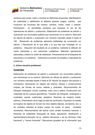 Gobierno Bolivariano
de Venezuela
Ministerio del Poder Popular
para la Educación
Dirección General
de Currículo
números para contar, medir y nombrar en diferentes situaciones. Manifestación
de creatividad y satisfacción al elaborar poesías, juegos, cuentos, que
involucren las funciones del número: nombrar, contar, medir u ordenar.
Participación en actividades escolares que requieran el uso de las
operaciones de adición y sustracción. Elaboración de problemas de adición y
sustracción con enunciados gráficos que reconozcan en su entorno. Ejercicios
de cálculo de adición y sustracción con números naturales desde 0 hasta el
100. Resolución de problemas aplicando habilidades de numeración y/o
cálculo. ) Descripción de lo que sabe y lo que hay que investigar en un
problema. Discusión del resultado de un problema, mediante la reflexión de
varias soluciones y con soluciones cualitativas. Selección operaciones
adecuadas y estima su orden de realización. Perseverancia en la búsqueda de
soluciones a un problema. Coherencia al escribir enunciados y respuestas de
problemas.
3. ¡Cómo resuelvo problemas!
Contenidos
Elaboración de problemas de adición y sustracción con enunciados gráficos
que reconozcan en su entorno. Ejercicios de cálculo de adición y sustracción
con números naturales desde 0 hasta el 20. Noción de espacio (de posición y
orientación). Descripción en objetos del entorno, dibujos y construcciones
propias, las formas de conos, esferas y pirámides. Reconocimiento de
triángulo, rectángulo, círculo, cuadrado, cubo, cono y esfera. Construcción con
materiales de los cuerpos geométricos. Trazados de triángulos, rectángulos y
cuadrados usando cuadrículas, geoplano. Nociones de longitud (medir,
estimar). Presentación de la regla (unidad de centímetro). Expresión la medida
de longitud de objetos en función de otros objetos (lápices, borradores, etc.) y
de unidades referidas al propio cuerpo (la cuarta, el paso). Unidades
monetarias. Reconocimiento del bolívar como unidad monetaria nacional. ).
Nociones de estadística (búsqueda de datos, agrupación, clasificación y
representación).discusión de la palabra frecuencia y de los términos "más
frecuente" y "menos frecuente". Discusiones grupales de la información que
116
 