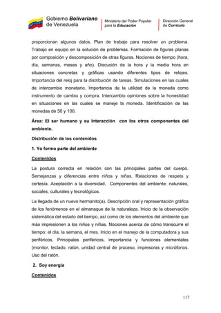 Gobierno Bolivariano
de Venezuela
Ministerio del Poder Popular
para la Educación
Dirección General
de Currículo
proporcionan algunos datos. Plan de trabajo para resolver un problema.
Trabajo en equipo en la solución de problemas. Formación de figuras planas
por composición y descomposición de otras figuras. Nociones de tiempo (hora,
día, semanas, meses y año). Discusión de la hora y la media hora en
situaciones concretas y gráficas usando diferentes tipos de relojes.
Importancia del reloj para la distribución de tareas. Simulaciones en las cuales
de intercambio monetario. Importancia de la utilidad de la moneda como
instrumento de cambio y compra. Intercambio opiniones sobre la honestidad
en situaciones en las cuales se maneje la moneda. Identificación de las
monedas de 50 y 100.
Área: El ser humano y su Interacción con los otros componentes del
ambiente.
Distribución de los contenidos
1. Yo formo parte del ambiente
Contenidos
La postura correcta en relación con las principales partes del cuerpo.
Semejanzas y diferencias entre niños y niñas. Relaciones de respeto y
cortesía. Aceptación a la diversidad. Componentes del ambiente: naturales,
sociales, culturales y tecnológicos.
La llegada de un nuevo hermanito(a). Descripción oral y representación gráfica
de los fenómenos en el almanaque de la naturaleza. Inicio de la observación
sistemática del estado del tiempo, así como de los elementos del ambiente que
más impresionen a los niños y niñas. Nociones acerca de cómo transcurre el
tiempo: el día, la semana, el mes. Inicio en el manejo de la computadora y sus
periféricos. Principales periféricos, importancia y funciones elementales
(monitor, teclado, ratón, unidad central de proceso, impresoras y micrófonos.
Uso del ratón.
2. Soy energía
Contenidos
117
 