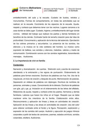 Gobierno Bolivariano
de Venezuela
Ministerio del Poder Popular
para la Educación
Dirección General
de Currículo
embellecimiento del aula y la escuela. Cuidado de bustos, retratos y
monumentos. Formas de comportamiento, en todas las actividades que se
realicen en la escuela. Cocimiento de los espacios de la escuela. Ayuda,
respeto y cortesía que debemos tener con los vecinos. Lugares cercanos a la
casa donde se debe jugar. Cuidado, higiene y embellecimiento del lugar donde
vivimos. Utilidad del trabajo que realizan los padres y demás familiares en
beneficio de los demás. Contraste fuerte de tamaño creación para dar idea de
profundidad. Conocimiento y aplicación de la técnica del estarcido. Ejercitación
de los colores primarios y secundarios. La presencia de los sonidos, los
silencios y la música en la vida cotidiana del hombre. La música como
expresión de belleza, sus sonidos y silencios, melodías, valores y medio de
comunicación. Combinación sonora con los sonidos registrados, transmitiendo
mensajes. Audiciones.
2. La importancia de vivir en familia
Contenidos
Narración y dramatización de cuentos. Distinción oral y escrita de oraciones
atendiendo a la entonación y los signos de puntuación. Ordenamiento de
palabras para formar oraciones. Escritura de palabras con hue, hie. Uso de la
mayúscula, al inicio de oración y después de punto. Memorización de poesías.
Separación en sílabas de palabras con diptongos. Escritura de nombres de
personas, animales y cosas. Conocimiento de la diéresis. Escritura de palabras
con güe, güi y ge, gi. Iniciación en el ordenamiento de las letras del alfabeto.
Relaciones de ayuda, respeto y cortesía entre los padres, hermanos y demás
familiares. Labores que hacen los niños en el hogar. Respeto que se debe
mantener entre los miembros de la familia. Colaboración entre ellos.
Reconocimiento y aplicación de líneas y áreas en actividades de creación.
Aplicación de las líneas y las áreas en actividades de creación. Uso del color
para obtener contraste entre el fondo y la figura. Percepción, exploración y
expresión de los sonidos del cuerpo. Audición y ejecución de juegos rítmicos
corporales a partir de textos de canciones, poemas, estados anímicos, sonidos
corporales, etcétera. Audiciones.
124
 