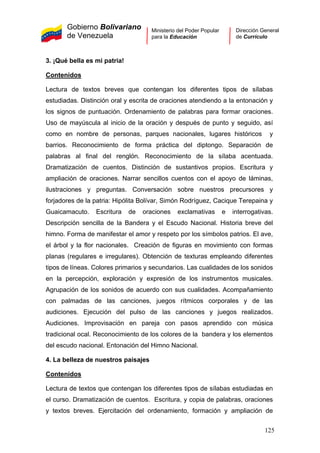Gobierno Bolivariano
de Venezuela
Ministerio del Poder Popular
para la Educación
Dirección General
de Currículo
3. ¡Qué bella es mi patria!
Contenidos
Lectura de textos breves que contengan los diferentes tipos de sílabas
estudiadas. Distinción oral y escrita de oraciones atendiendo a la entonación y
los signos de puntuación. Ordenamiento de palabras para formar oraciones.
Uso de mayúscula al inicio de la oración y después de punto y seguido, así
como en nombre de personas, parques nacionales, lugares históricos y
barrios. Reconocimiento de forma práctica del diptongo. Separación de
palabras al final del renglón. Reconocimiento de la sílaba acentuada.
Dramatización de cuentos. Distinción de sustantivos propios. Escritura y
ampliación de oraciones. Narrar sencillos cuentos con el apoyo de láminas,
ilustraciones y preguntas. Conversación sobre nuestros precursores y
forjadores de la patria: Hipólita Bolívar, Simón Rodríguez, Cacique Terepaina y
Guaicamacuto. Escritura de oraciones exclamativas e interrogativas.
Descripción sencilla de la Bandera y el Escudo Nacional. Historia breve del
himno. Forma de manifestar el amor y respeto por los símbolos patrios. El ave,
el árbol y la flor nacionales. Creación de figuras en movimiento con formas
planas (regulares e irregulares). Obtención de texturas empleando diferentes
tipos de líneas. Colores primarios y secundarios. Las cualidades de los sonidos
en la percepción, exploración y expresión de los instrumentos musicales.
Agrupación de los sonidos de acuerdo con sus cualidades. Acompañamiento
con palmadas de las canciones, juegos rítmicos corporales y de las
audiciones. Ejecución del pulso de las canciones y juegos realizados.
Audiciones. Improvisación en pareja con pasos aprendido con música
tradicional ocal. Reconocimiento de los colores de la bandera y los elementos
del escudo nacional. Entonación del Himno Nacional.
4. La belleza de nuestros paisajes
Contenidos
Lectura de textos que contengan los diferentes tipos de sílabas estudiadas en
el curso. Dramatización de cuentos. Escritura, y copia de palabras, oraciones
y textos breves. Ejercitación del ordenamiento, formación y ampliación de
125
 