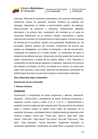 Gobierno Bolivariano
de Venezuela
Ministerio del Poder Popular
para la Educación
Dirección General
de Currículo
oraciones. Distinción de oraciones exclamativas y de oraciones interrogativas.
Sustantivos propios de personas, animales. Escritura de palabras con
diptongos. Separación en sílabas y reconocimiento práctico del diptongo.
Reconocimiento de sinónimos y antónimos. Ordenamiento alfabético
atendiendo a la primera letra. Localización del municipio en el mapa de
Venezuela. Observación de su contorno. Hechos, monumentos y lugares
históricos del municipio. El comportamiento en estos lugares. Formas correctas
de transitar por la vía pública: respeto a las autoridades. Identificación de los
principales edificios públicos del municipio. Importancia del servicio que
prestan sus trabajadores. Los medios de transporte y vías de comunicación.
Transplante de planticas en el huerto escolar. La contribución de todos al
cuidado de las bellezas del país. Observación de otros países del mundo en la
esfera. Conocimiento y empleo de los colores cálidos y fríos. Obtención y
combinación de formas planas regulares e irregulares. Aplicación de la técnica
del moteado con tempera. El ritmo y la melodía en la música. La música para
bailar, para escuchar y para cantar. Ejecución de polirritmias combinando los
distintos tipos de pulsos con percusión corporal e instrumental. Audiciones.
Área: Desarrollo lógico matemático
Distribución de los contenidos
1. Nuevos números
Contenidos
Construcción y completación de series progresivas y alternas; coloreando,
dibujando,…Construcción y completación de series numéricas progresivas y
regresivas (cuenta, cuenta a saltos: 2 en 2, 3 en 3,…). Descubrimiento y
expresión oral de la regla que rige cualquier serie. Reconocimiento de números
pares e impares cuando se utilizan como medio de orientación en la
realización de tareas y actividades lúdicas. Establecimiento de relaciones entre
números y objetos: “menor que”, “mayor que”, “igual a”, “pesa más”, “pesa
menos”, "cabe más", "cabe menos" "hay menos" "hay más","más cerca", "más
lejos", "más frecuente", "menos frecuente", "igualmente frecuente" en
situaciones significativas. Construcción de series libres y expresión oral de la
126
 