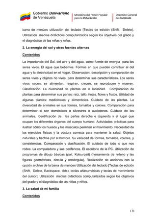 Gobierno Bolivariano
de Venezuela
Ministerio del Poder Popular
para la Educación
Dirección General
de Currículo
barra de menúes utilización del teclado [Teclas de edición (Shift, Delete).
Utilización medios didácticos computarizados según los objetivos del grado y
el diagnóstico de las niñas y niños.
2. La energía del sol y otras fuentes alternas
Contenidos
La importancia del Sol, del aire y del agua, como fuente de energía para los
seres vivos. El agua que bebemos. Formas en que pueden contribuir al del
agua y la electricidad en el hogar. Observación, descripción y comparación de
seres vivos y objetos no vivos, para determinar sus características. Los seres
vivos nacen, se alimentan, respiran, crecen, se reproducen y mueren.
Clasificación. La diversidad de plantas en la localidad. Comparación de
plantas para determinar sus partes: raíz, tallo, hojas, flores y frutos. Utilidad de
algunas plantas: medicinales y alimenticias. Cuidado de las plantas. La
diversidad de animales en sus formas, tamaños y colores. Comparación para
determinar si son domésticos o silvestres o autóctonos. Cuidado de los
animales. Identificación de las partes derecha e izquierda y el lugar que
ocupan los diferentes órganos del cuerpo humano. Actividades prácticas para
ilustrar cómo los huesos y los músculos permiten el movimiento. Necesidad de
los ejercicios físicos y la postura correcta para mantener la salud. Objetos
naturales y hechos por el hombre. Su variedad de formas, tamaños, colores, y
consistencias. Comparación y clasificación. El cuidado de todo lo que nos
rodea. La computadora y sus periféricos. El escritorio de la PC. Utilización de
programas de dibujo básicas (pait. Kolourpait) (herramienta de relleno y las
figuras geométricas, círculo y rectángulo). Realización de acciones con la
opción archivo de la barra de menúes Utilización del teclado [Teclas de edición
(Shift, Delete, Backspace, tilde), teclas alfanuméricas y teclas de movimiento
del cursor]. Utilización medios didácticos computarizados según los objetivos
del grado y el diagnóstico de las niñas y niños.
3. La salud de mi familia
Contenidos
131
 