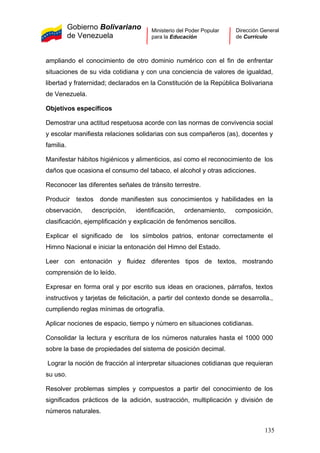 Gobierno Bolivariano
de Venezuela
Ministerio del Poder Popular
para la Educación
Dirección General
de Currículo
ampliando el conocimiento de otro dominio numérico con el fin de enfrentar
situaciones de su vida cotidiana y con una conciencia de valores de igualdad,
libertad y fraternidad; declarados en la Constitución de la República Bolivariana
de Venezuela.
Objetivos específicos
Demostrar una actitud respetuosa acorde con las normas de convivencia social
y escolar manifiesta relaciones solidarias con sus compañeros (as), docentes y
familia.
Manifestar hábitos higiénicos y alimenticios, así como el reconocimiento de los
daños que ocasiona el consumo del tabaco, el alcohol y otras adicciones.
Reconocer las diferentes señales de tránsito terrestre.
Producir textos donde manifiesten sus conocimientos y habilidades en la
observación, descripción, identificación, ordenamiento, composición,
clasificación, ejemplificación y explicación de fenómenos sencillos.
Explicar el significado de los símbolos patrios, entonar correctamente el
Himno Nacional e iniciar la entonación del Himno del Estado.
Leer con entonación y fluidez diferentes tipos de textos, mostrando
comprensión de lo leído.
Expresar en forma oral y por escrito sus ideas en oraciones, párrafos, textos
instructivos y tarjetas de felicitación, a partir del contexto donde se desarrolla.,
cumpliendo reglas mínimas de ortografía.
Aplicar nociones de espacio, tiempo y número en situaciones cotidianas.
Consolidar la lectura y escritura de los números naturales hasta el 1000 000
sobre la base de propiedades del sistema de posición decimal.
Lograr la noción de fracción al interpretar situaciones cotidianas que requieran
su uso.
Resolver problemas simples y compuestos a partir del conocimiento de los
significados prácticos de la adición, sustracción, multiplicación y división de
números naturales.
135
 
