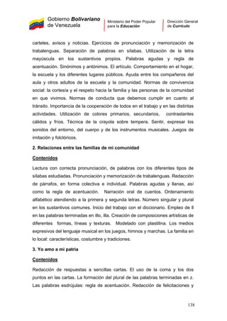 Gobierno Bolivariano
de Venezuela
Ministerio del Poder Popular
para la Educación
Dirección General
de Currículo
carteles, avisos y noticias. Ejercicios de pronunciación y memorización de
trabalenguas. Separación de palabras en sílabas. Utilización de la letra
mayúscula en los sustantivos propios. Palabras agudas y regla de
acentuación. Sinónimos y antónimos. El artículo. Comportamiento en el hogar,
la escuela y los diferentes lugares públicos. Ayuda entre los compañeros del
aula y otros adultos de la escuela y la comunidad. Normas de convivencia
social: la cortesía y el respeto hacia la familia y las personas de la comunidad
en que vivimos. Normas de conducta que debemos cumplir en cuanto al
tránsito. Importancia de la cooperación de todos en el trabajo y en las distintas
actividades. Utilización de colores primarios, secundarios, contrastantes
cálidos y fríos. Técnica de la crayola sobre tempera. Sentir, expresar los
sonidos del entorno, del cuerpo y de los instrumentos musicales. Juegos de
imitación y folclóricos.
2. Relaciones entre las familias de mi comunidad
Contenidos
Lectura con correcta pronunciación, de palabras con los diferentes tipos de
sílabas estudiadas. Pronunciación y memorización de trabalenguas. Redacción
de párrafos, en forma colectiva e individual. Palabras agudas y llanas, así
como la regla de acentuación. Narración oral de cuentos. Ordenamiento
alfabético atendiendo a la primera y segunda letras. Número singular y plural
en los sustantivos comunes. Inicio del trabajo con el diccionario. Empleo de ll
en las palabras terminadas en illo, illa. Creación de composiciones artísticas de
diferentes formas, líneas y texturas. Modelado con plastilina. Los medios
expresivos del lenguaje musical en los juegos, himnos y marchas. La familia en
lo local: características, costumbre y tradiciones.
3. Yo amo a mi patria
Contenidos
Redacción de respuestas a sencillas cartas. El uso de la coma y los dos
puntos en las cartas. La formación del plural de las palabras terminadas en z.
Las palabras esdrújulas: regla de acentuación. Redacción de felicitaciones y
138
 