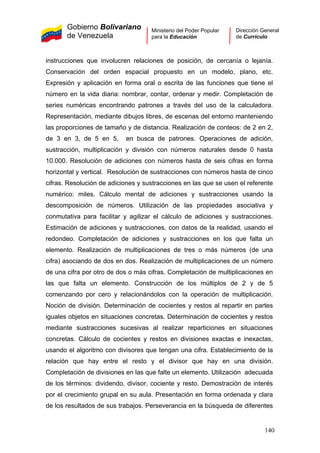 Gobierno Bolivariano
de Venezuela
Ministerio del Poder Popular
para la Educación
Dirección General
de Currículo
instrucciones que involucren relaciones de posición, de cercanía o lejanía.
Conservación del orden espacial propuesto en un modelo, plano, etc.
Expresión y aplicación en forma oral o escrita de las funciones que tiene el
número en la vida diaria: nombrar, contar, ordenar y medir. Completación de
series numéricas encontrando patrones a través del uso de la calculadora.
Representación, mediante dibujos libres, de escenas del entorno manteniendo
las proporciones de tamaño y de distancia. Realización de conteos: de 2 en 2,
de 3 en 3, de 5 en 5, en busca de patrones. Operaciones de adición,
sustracción, multiplicación y división con números naturales desde 0 hasta
10.000. Resolución de adiciones con números hasta de seis cifras en forma
horizontal y vertical. Resolución de sustracciones con números hasta de cinco
cifras. Resolución de adiciones y sustracciones en las que se usen el referente
numérico: miles. Cálculo mental de adiciones y sustracciones usando la
descomposición de números. Utilización de las propiedades asociativa y
conmutativa para facilitar y agilizar el cálculo de adiciones y sustracciones.
Estimación de adiciones y sustracciones, con datos de la realidad, usando el
redondeo. Completación de adiciones y sustracciones en los que falta un
elemento. Realización de multiplicaciones de tres o más números (de una
cifra) asociando de dos en dos. Realización de multiplicaciones de un número
de una cifra por otro de dos o más cifras. Completación de multiplicaciones en
las que falta un elemento. Construcción de los múltiplos de 2 y de 5
comenzando por cero y relacionándolos con la operación de multiplicación.
Noción de división. Determinación de cocientes y restos al repartir en partes
iguales objetos en situaciones concretas. Determinación de cocientes y restos
mediante sustracciones sucesivas al realizar reparticiones en situaciones
concretas. Cálculo de cocientes y restos en divisiones exactas e inexactas,
usando el algoritmo con divisores que tengan una cifra. Establecimiento de la
relación que hay entre el resto y el divisor que hay en una división.
Completación de divisiones en las que falte un elemento. Utilización adecuada
de los términos: dividendo, divisor, cociente y resto. Demostración de interés
por el crecimiento grupal en su aula. Presentación en forma ordenada y clara
de los resultados de sus trabajos. Perseverancia en la búsqueda de diferentes
140
 