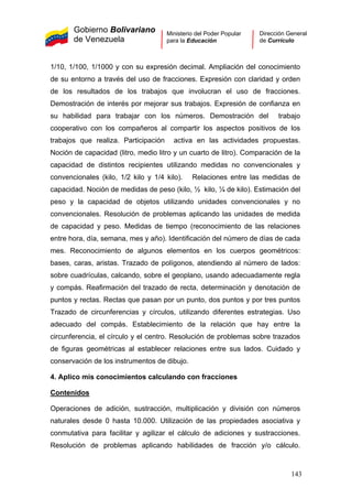 Gobierno Bolivariano
de Venezuela
Ministerio del Poder Popular
para la Educación
Dirección General
de Currículo
1/10, 1/100, 1/1000 y con su expresión decimal. Ampliación del conocimiento
de su entorno a través del uso de fracciones. Expresión con claridad y orden
de los resultados de los trabajos que involucran el uso de fracciones.
Demostración de interés por mejorar sus trabajos. Expresión de confianza en
su habilidad para trabajar con los números. Demostración del trabajo
cooperativo con los compañeros al compartir los aspectos positivos de los
trabajos que realiza. Participación activa en las actividades propuestas.
Noción de capacidad (litro, medio litro y un cuarto de litro). Comparación de la
capacidad de distintos recipientes utilizando medidas no convencionales y
convencionales (kilo, 1/2 kilo y 1/4 kilo). Relaciones entre las medidas de
capacidad. Noción de medidas de peso (kilo, ½ kilo, ¼ de kilo). Estimación del
peso y la capacidad de objetos utilizando unidades convencionales y no
convencionales. Resolución de problemas aplicando las unidades de medida
de capacidad y peso. Medidas de tiempo (reconocimiento de las relaciones
entre hora, día, semana, mes y año). Identificación del número de días de cada
mes. Reconocimiento de algunos elementos en los cuerpos geométricos:
bases, caras, aristas. Trazado de polígonos, atendiendo al número de lados:
sobre cuadrículas, calcando, sobre el geoplano, usando adecuadamente regla
y compás. Reafirmación del trazado de recta, determinación y denotación de
puntos y rectas. Rectas que pasan por un punto, dos puntos y por tres puntos
Trazado de circunferencias y círculos, utilizando diferentes estrategias. Uso
adecuado del compás. Establecimiento de la relación que hay entre la
circunferencia, el círculo y el centro. Resolución de problemas sobre trazados
de figuras geométricas al establecer relaciones entre sus lados. Cuidado y
conservación de los instrumentos de dibujo.
4. Aplico mis conocimientos calculando con fracciones
Contenidos
Operaciones de adición, sustracción, multiplicación y división con números
naturales desde 0 hasta 10.000. Utilización de las propiedades asociativa y
conmutativa para facilitar y agilizar el cálculo de adiciones y sustracciones.
Resolución de problemas aplicando habilidades de fracción y/o cálculo.
143
 