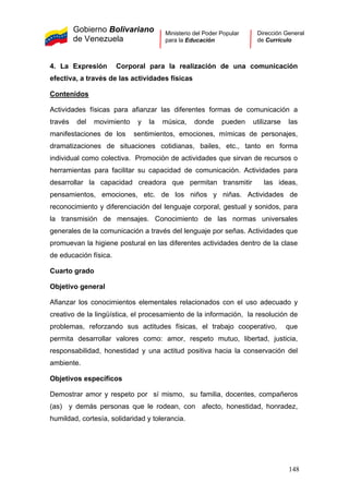 Gobierno Bolivariano
de Venezuela
Ministerio del Poder Popular
para la Educación
Dirección General
de Currículo
4. La Expresión Corporal para la realización de una comunicación
efectiva, a través de las actividades físicas
Contenidos
Actividades físicas para afianzar las diferentes formas de comunicación a
través del movimiento y la música, donde pueden utilizarse las
manifestaciones de los sentimientos, emociones, mímicas de personajes,
dramatizaciones de situaciones cotidianas, bailes, etc., tanto en forma
individual como colectiva. Promoción de actividades que sirvan de recursos o
herramientas para facilitar su capacidad de comunicación. Actividades para
desarrollar la capacidad creadora que permitan transmitir las ideas,
pensamientos, emociones, etc. de los niños y niñas. Actividades de
reconocimiento y diferenciación del lenguaje corporal, gestual y sonidos, para
la transmisión de mensajes. Conocimiento de las normas universales
generales de la comunicación a través del lenguaje por señas. Actividades que
promuevan la higiene postural en las diferentes actividades dentro de la clase
de educación física.
Cuarto grado
Objetivo general
Afianzar los conocimientos elementales relacionados con el uso adecuado y
creativo de la lingüística, el procesamiento de la información, la resolución de
problemas, reforzando sus actitudes físicas, el trabajo cooperativo, que
permita desarrollar valores como: amor, respeto mutuo, libertad, justicia,
responsabilidad, honestidad y una actitud positiva hacia la conservación del
ambiente.
Objetivos específicos
Demostrar amor y respeto por sí mismo, su familia, docentes, compañeros
(as) y demás personas que le rodean, con afecto, honestidad, honradez,
humildad, cortesía, solidaridad y tolerancia.
148
 