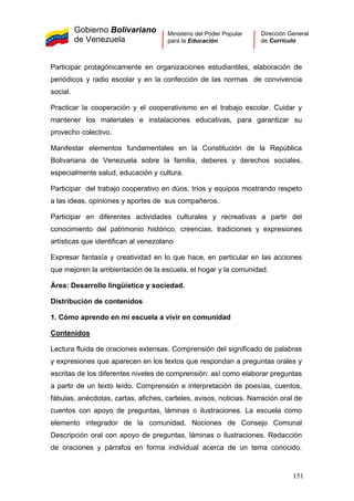 Gobierno Bolivariano
de Venezuela
Ministerio del Poder Popular
para la Educación
Dirección General
de Currículo
Participar protagónicamente en organizaciones estudiantiles, elaboración de
periódicos y radio escolar y en la confección de las normas de convivencia
social.
Practicar la cooperación y el cooperativismo en el trabajo escolar. Cuidar y
mantener los materiales e instalaciones educativas, para garantizar su
provecho colectivo.
Manifestar elementos fundamentales en la Constitución de la República
Bolivariana de Venezuela sobre la familia, deberes y derechos sociales,
especialmente salud, educación y cultura.
Participar del trabajo cooperativo en dúos, tríos y equipos mostrando respeto
a las ideas, opiniones y aportes de sus compañeros.
Participar en diferentes actividades culturales y recreativas a partir del
conocimiento del patrimonio histórico, creencias, tradiciones y expresiones
artísticas que identifican al venezolano
Expresar fantasía y creatividad en lo que hace, en particular en las acciones
que mejoren la ambientación de la escuela, el hogar y la comunidad.
Área: Desarrollo lingüístico y sociedad.
Distribución de contenidos
1. Cómo aprendo en mi escuela a vivir en comunidad
Contenidos
Lectura fluida de oraciones extensas. Comprensión del significado de palabras
y expresiones que aparecen en los textos que respondan a preguntas orales y
escritas de los diferentes niveles de comprensión: así como elaborar preguntas
a partir de un texto leído. Comprensión e interpretación de poesías, cuentos,
fábulas, anécdotas, cartas, afiches, carteles, avisos, noticias. Narración oral de
cuentos con apoyo de preguntas, láminas o ilustraciones. La escuela como
elemento integrador de la comunidad. Nociones de Consejo Comunal
Descripción oral con apoyo de preguntas, láminas o ilustraciones. Redacción
de oraciones y párrafos en forma individual acerca de un tema conocido.
151
 