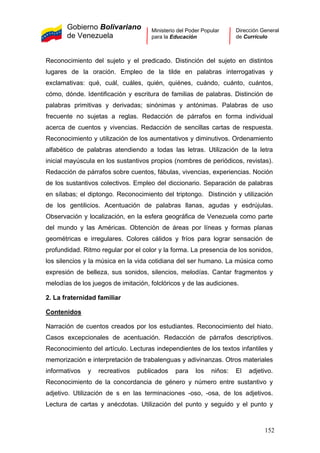 Gobierno Bolivariano
de Venezuela
Ministerio del Poder Popular
para la Educación
Dirección General
de Currículo
Reconocimiento del sujeto y el predicado. Distinción del sujeto en distintos
lugares de la oración. Empleo de la tilde en palabras interrogativas y
exclamativas: qué, cuál, cuáles, quién, quiénes, cuándo, cuánto, cuántos,
cómo, dónde. Identificación y escritura de familias de palabras. Distinción de
palabras primitivas y derivadas; sinónimas y antónimas. Palabras de uso
frecuente no sujetas a reglas. Redacción de párrafos en forma individual
acerca de cuentos y vivencias. Redacción de sencillas cartas de respuesta.
Reconocimiento y utilización de los aumentativos y diminutivos. Ordenamiento
alfabético de palabras atendiendo a todas las letras. Utilización de la letra
inicial mayúscula en los sustantivos propios (nombres de periódicos, revistas).
Redacción de párrafos sobre cuentos, fábulas, vivencias, experiencias. Noción
de los sustantivos colectivos. Empleo del diccionario. Separación de palabras
en sílabas; el diptongo. Reconocimiento del triptongo. Distinción y utilización
de los gentilicios. Acentuación de palabras llanas, agudas y esdrújulas.
Observación y localización, en la esfera geográfica de Venezuela como parte
del mundo y las Américas. Obtención de áreas por líneas y formas planas
geométricas e irregulares. Colores cálidos y fríos para lograr sensación de
profundidad. Ritmo regular por el color y la forma. La presencia de los sonidos,
los silencios y la música en la vida cotidiana del ser humano. La música como
expresión de belleza, sus sonidos, silencios, melodías. Cantar fragmentos y
melodías de los juegos de imitación, folclóricos y de las audiciones.
2. La fraternidad familiar
Contenidos
Narración de cuentos creados por los estudiantes. Reconocimiento del hiato.
Casos excepcionales de acentuación. Redacción de párrafos descriptivos.
Reconocimiento del artículo. Lecturas independientes de los textos infantiles y
memorización e interpretación de trabalenguas y adivinanzas. Otros materiales
informativos y recreativos publicados para los niños: El adjetivo.
Reconocimiento de la concordancia de género y número entre sustantivo y
adjetivo. Utilización de s en las terminaciones -oso, -osa, de los adjetivos.
Lectura de cartas y anécdotas. Utilización del punto y seguido y el punto y
152
 