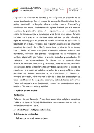 Gobierno Bolivariano
de Venezuela
Ministerio del Poder Popular
para la Educación
Dirección General
de Currículo
y aparte en la redacción de párrafos, y los dos puntos en el saludo de las
cartas. Localización de los 24 estados de Venezuela. Características de las
costas. Localización de los principales accidentes costeros. Observación y
descripción del relieve. Localización de lugares famosos por sus bellezas
naturales. Su protección. Normas de comportamiento en esos lugares. El
estado del tiempo cambia: la temperatura y las lluvias en el estado. Cambios
naturales que ocurren en los diferentes meses del año. Los principales ríos y
lagos del estado y país. Diversidad de plantas y animales del país natal. Su
localización en el mapa. Protección que requieren aquellos que se encuentran
en peligro de extinción. La población venezolana. Localización de los lugares
más y menos poblados. Principales actividades laborales. Cultivos más
importantes, derivados del petróleo. Participación en la recolección de
semillas, elaboración de huertos y viveros, cuidarlos y cosecharlos. El
transporte y las comunicaciones. Su relación con el comercio. Otras
actividades: culturales, deportivas y recreativas. Normas de comportamiento
en los lugares donde se realizan estas actividades. Aplicación de la técnica del
mosaico en la creación de trabajos manuales. La orquesta sinfónica y otras
combinaciones sonoras. Ubicación de los instrumentos por familias. El
concierto en el teatro, en el aula y en la sala de la casa. Los distintos tipos de
teatro. Identificación de sus partes: escenario, platea, balcones, entre otros.
Partes del escenario y su importancia. Normas de comportamiento en el
concierto. Tipos de conciertos y recitales.
5. Aprendo en otro idioma
Contenidos
Palabras de uso frecuente. Pronombres personales. Adjetivos posesivos.
Verbo to be. Saludos. El reloj. El abecedario. Números naturales del 1 al 20 y
números ordinales del 1 al 10.
Área No 2: Desarrollo lógico matemático.
Distribución de contenidos
1. Calculo con las cuatro operaciones
154
 