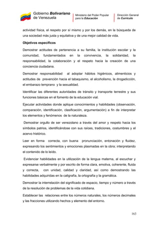 Gobierno Bolivariano
de Venezuela
Ministerio del Poder Popular
para la Educación
Dirección General
de Currículo
actividad física, el respeto por sí mismo y por los demás, en la búsqueda de
una sociedad más justa y equitativa y de una mejor calidad de vida.
Objetivos específicos
Demostrar actitudes de pertenencia a su familia, la institución escolar y la
comunidad, fundamentados en la convivencia, la solidaridad, la
responsabilidad, la colaboración y el respeto hacia la creación de una
conciencia ciudadana.
Demostrar responsabilidad al adoptar hábitos higiénicos, alimenticios y
actitudes de prevención hacia el tabaquismo, el alcoholismo, la drogadicción,
el embarazo temprano y la sexualidad.
Identificar las diferentes autoridades de tránsito y transporte terrestre y sus
funciones básicas en el fomento de la educación vial.
Ejecutar actividades donde aplique conocimientos y habilidades (observación,
comparación, identificación, clasificación, argumentación) a fin de interpretar
los elementos y fenómenos de la naturaleza.
Demostrar orgullo de ser venezolano a través del amor y respeto hacia los
símbolos patrios, identificándose con sus raíces, tradiciones, costumbres y el
acervo histórico.
Leer en forma correcta, con buena pronunciación, entonación y fluidez,
expresando los sentimientos y emociones plasmadas en la obra; interpretando
el contenido de lo leído.
Evidenciar habilidades en la utilización de la lengua materna, al escuchar y
expresarse verbalmente y por escrito de forma clara, emotiva, coherente, fluida
y correcta, con unidad, calidad y claridad, así como demostrando las
habilidades adquiridas en la caligrafía, la ortografía y la gramática.
Demostrar la interrelación del significado de espacio, tiempo y número a través
de la resolución de problemas de la vida cotidiana.
Establecer las relaciones entre los números naturales, los números decimales
y las fracciones utilizando hechos y elemento del entorno.
163
 