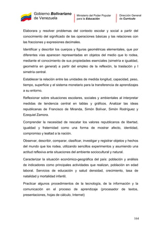 Gobierno Bolivariano
de Venezuela
Ministerio del Poder Popular
para la Educación
Dirección General
de Currículo
Elaborara y resolver problemas del contexto escolar y social a partir del
conocimiento del significado de las operaciones básicas y las relaciones con
las fracciones y expresiones decimales.
Identificar y describir los cuerpos y figuras geométricas elementales, que por
diferentes vías aparecen representadas en objetos del medio que lo rodea,
mediante el conocimiento de sus propiedades esenciales (simetría e igualdad,
geometría en general) a partir del empleo de la reflexión, la traslación y l
simetría central.
Establecer la relación entre las unidades de medida longitud, capacidad, peso,
tiempo, superficie y el sistema monetario para la transferencia de aprendizajes
a su entorno.
Reflexionar sobre situaciones escolares, sociales y ambientales al interpretar
medidas de tendencia central en tablas y gráficos. Analizar las ideas
republicanas de Francisco de Miranda, Simón Bolívar, Simón Rodríguez y
Ezequiel Zamora.
Comprender la necesidad de rescatar los valores republicanos de libertad,
igualdad y fraternidad como una forma de mostrar afecto, identidad,
compromiso y lealtad a la nación.
Observar, describir, comparar, clasificar, investigar y registrar objetos y hechos
del mundo que los rodea, utilizando sencillos experimentos y asumiendo una
actitud reflexiva ante situaciones del ambiente sociocultural y natural.
Caracterizar la situación económico-geográfica del país: población y análisis
de indicadores como principales actividades que realizan, población en edad
laboral. Servicios de educación y salud densidad, crecimiento, tasa de
natalidad y mortalidad infantil.
Practicar algunos procedimientos de la tecnología, de la información y la
comunicación en el proceso de aprendizaje (procesador de textos,
presentaciones, hojas de cálculo, Internet)
164
 
