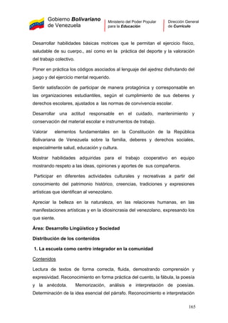 Gobierno Bolivariano
de Venezuela
Ministerio del Poder Popular
para la Educación
Dirección General
de Currículo
Desarrollar habilidades básicas motrices que le permitan el ejercicio físico,
saludable de su cuerpo., así como en la práctica del deporte y la valoración
del trabajo colectivo.
Poner en práctica los códigos asociados al lenguaje del ajedrez disfrutando del
juego y del ejercicio mental requerido.
Sentir satisfacción de participar de manera protagónica y corresponsable en
las organizaciones estudiantiles, según el cumplimiento de sus deberes y
derechos escolares, ajustados a las normas de convivencia escolar.
Desarrollar una actitud responsable en el cuidado, mantenimiento y
conservación del material escolar e instrumentos de trabajo.
Valorar elementos fundamentales en la Constitución de la República
Bolivariana de Venezuela sobre la familia, deberes y derechos sociales,
especialmente salud, educación y cultura.
Mostrar habilidades adquiridas para el trabajo cooperativo en equipo
mostrando respeto a las ideas, opiniones y aportes de sus compañeros.
Participar en diferentes actividades culturales y recreativas a partir del
conocimiento del patrimonio histórico, creencias, tradiciones y expresiones
artísticas que identifican al venezolano.
Apreciar la belleza en la naturaleza, en las relaciones humanas, en las
manifestaciones artísticas y en la idiosincrasia del venezolano, expresando los
que siente.
Área: Desarrollo Lingüístico y Sociedad
Distribución de los contenidos
1. La escuela como centro integrador en la comunidad
Contenidos
Lectura de textos de forma correcta, fluida, demostrando comprensión y
expresividad. Reconocimiento en forma práctica del cuento, la fábula, la poesía
y la anécdota. Memorización, análisis e interpretación de poesías.
Determinación de la idea esencial del párrafo. Reconocimiento e interpretación
165
 