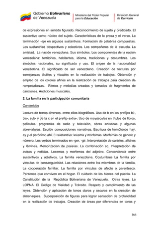 Gobierno Bolivariano
de Venezuela
Ministerio del Poder Popular
para la Educación
Dirección General
de Currículo
de expresiones en sentido figurado. Reconocimiento de sujeto y predicado. El
sustantivo como núcleo del sujeto. Características de la prosa y el verso. La
terminación -aje en algunos sustantivos. Formación de palabras compuestas.
Los sustantivos despectivos y colectivos. Los compañeros de la escuela. La
amistad. La nación venezolana. Sus símbolos. Los componentes de la nación
venezolana: territorios, habitantes, idioma, tradiciones y costumbres. Los
símbolos nacionales, su significado y uso. El origen de la nacionalidad
venezolana. El significado de ser venezolano. Creación de texturas por
semejanzas táctiles y visuales en la realización de trabajos. Obtención y
empleo de los colores afines en la realización de trabajos para creación de
rompecabezas. Ritmos y melodías creados y tomados de fragmentos de
canciones. Audiciones musicales.
2. La familia en la participación comunitaria
Contenidos
Lectura de textos diversos, entre ellos biográficos. Uso de b en los prefijos bi-,
bis-, sub- y de la x en el prefijo extra-. Uso de mayúsculas en títulos de libros,
películas, programas de radio y televisión, obras artísticas y algunas
abreviaturas. Escribir composiciones narrativas. Escritura de homófonos hay,
ay y el parónimo ahí. El sustantivo: lexema y morfemas. Morfemas de género y
número. Los verbos terminados en -ger, -gir. Interpretación de carteles, afiches
y láminas. Memorización de poesías. La combinación sc. Interpretación de
avisos y noticias. Lexemas y morfemas del adjetivo. Concordancia entre
sustantivos y adjetivos. La familia venezolana. Costumbres La familia por
vínculos de consanguinidad. Las relaciones entre los miembros de la familia.
La cooperación familiar. La familia por vínculos de afecto o parentesco.
Personas que conviven en el hogar. El cuidado de los bienes del pueblo. La
Constitución de la República Bolivariana de Venezuela. Otras leyes, La
LOPNA. El Código de Vialidad y Tránsito. Respeto y cumplimiento de las
leyes. Obtención y aplicación de tonos claros y oscuros en la creación de
almanaques. Superposición de figuras para lograr sensación de profundidad
en la realización de trabajos. Creación de áreas por diferencias en tonos y
166
 