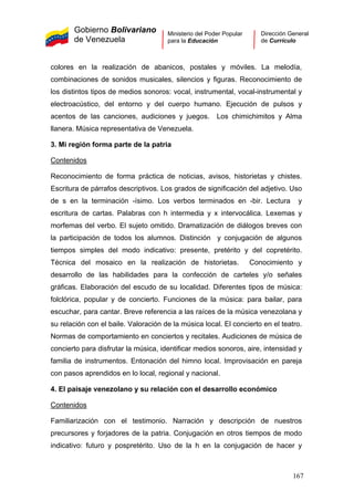 Gobierno Bolivariano
de Venezuela
Ministerio del Poder Popular
para la Educación
Dirección General
de Currículo
colores en la realización de abanicos, postales y móviles. La melodía,
combinaciones de sonidos musicales, silencios y figuras. Reconocimiento de
los distintos tipos de medios sonoros: vocal, instrumental, vocal-instrumental y
electroacústico, del entorno y del cuerpo humano. Ejecución de pulsos y
acentos de las canciones, audiciones y juegos. Los chimichimitos y Alma
llanera. Música representativa de Venezuela.
3. Mi región forma parte de la patria
Contenidos
Reconocimiento de forma práctica de noticias, avisos, historietas y chistes.
Escritura de párrafos descriptivos. Los grados de significación del adjetivo. Uso
de s en la terminación -ísimo. Los verbos terminados en -bir. Lectura y
escritura de cartas. Palabras con h intermedia y x intervocálica. Lexemas y
morfemas del verbo. El sujeto omitido. Dramatización de diálogos breves con
la participación de todos los alumnos. Distinción y conjugación de algunos
tiempos simples del modo indicativo: presente, pretérito y del copretérito.
Técnica del mosaico en la realización de historietas. Conocimiento y
desarrollo de las habilidades para la confección de carteles y/o señales
gráficas. Elaboración del escudo de su localidad. Diferentes tipos de música:
folclórica, popular y de concierto. Funciones de la música: para bailar, para
escuchar, para cantar. Breve referencia a las raíces de la música venezolana y
su relación con el baile. Valoración de la música local. El concierto en el teatro.
Normas de comportamiento en conciertos y recitales. Audiciones de música de
concierto para disfrutar la música, identificar medios sonoros, aire, intensidad y
familia de instrumentos. Entonación del himno local. Improvisación en pareja
con pasos aprendidos en lo local, regional y nacional.
4. El paisaje venezolano y su relación con el desarrollo económico
Contenidos
Familiarización con el testimonio. Narración y descripción de nuestros
precursores y forjadores de la patria. Conjugación en otros tiempos de modo
indicativo: futuro y pospretérito. Uso de la h en la conjugación de hacer y
167
 