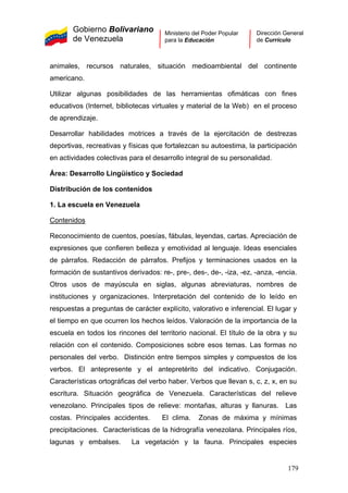 Gobierno Bolivariano
de Venezuela
Ministerio del Poder Popular
para la Educación
Dirección General
de Currículo
animales, recursos naturales, situación medioambiental del continente
americano.
Utilizar algunas posibilidades de las herramientas ofimáticas con fines
educativos (Internet, bibliotecas virtuales y material de la Web) en el proceso
de aprendizaje.
Desarrollar habilidades motrices a través de la ejercitación de destrezas
deportivas, recreativas y físicas que fortalezcan su autoestima, la participación
en actividades colectivas para el desarrollo integral de su personalidad.
Área: Desarrollo Lingüístico y Sociedad
Distribución de los contenidos
1. La escuela en Venezuela
Contenidos
Reconocimiento de cuentos, poesías, fábulas, leyendas, cartas. Apreciación de
expresiones que confieren belleza y emotividad al lenguaje. Ideas esenciales
de párrafos. Redacción de párrafos. Prefijos y terminaciones usados en la
formación de sustantivos derivados: re-, pre-, des-, de-, -iza, -ez, -anza, -encia.
Otros usos de mayúscula en siglas, algunas abreviaturas, nombres de
instituciones y organizaciones. Interpretación del contenido de lo leído en
respuestas a preguntas de carácter explícito, valorativo e inferencial. El lugar y
el tiempo en que ocurren los hechos leídos. Valoración de la importancia de la
escuela en todos los rincones del territorio nacional. El título de la obra y su
relación con el contenido. Composiciones sobre esos temas. Las formas no
personales del verbo. Distinción entre tiempos simples y compuestos de los
verbos. El antepresente y el antepretérito del indicativo. Conjugación.
Características ortográficas del verbo haber. Verbos que llevan s, c, z, x, en su
escritura. Situación geográfica de Venezuela. Características del relieve
venezolano. Principales tipos de relieve: montañas, alturas y llanuras. Las
costas. Principales accidentes. El clima. Zonas de máxima y mínimas
precipitaciones. Características de la hidrografía venezolana. Principales ríos,
lagunas y embalses. La vegetación y la fauna. Principales especies
179
 