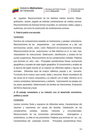 Gobierno Bolivariano
de Venezuela
Ministerio del Poder Popular
para la Educación
Dirección General
de Currículo
de juguetes. Reconocimiento de los distintos medios sonoros. Dibujo,
graficación, recorte, pegado de distintas combinaciones de medios sonoros.
Reconocimientos de diversas formas musicales, en canciones, bailes, juegos y
audiciones, así como la construcción de combinaciones sonoras.
3. Toda la patria una escuela
Contenidos
Escritura de composiciones basadas en ilustraciones y paisajes venezolanos.
Reconocimiento de las preposiciones. Las contracciones al y del. Las
terminaciones -acción, -ación, -cción. Redacción de composiciones narrativas.
R4econocimiento de las conjunciones. La tilde distintiva en sí, si; más, mas.
Interpretación de instrucciones. Observación, identificación y empleo de los
puntos suspensivos. Reconocimiento de los complementos verbales. Palabras
que terminan en -sión, -ción. Principales características físicas, económicas
geográficas y sociales de cada región geográfica. El conocimiento y empleo de
la técnica del papel marché en la creación de diferentes objetos y figuras de
animales. Diferentes tipos de música: folklórica, popular y de concierto.
Funciones de la música: para cantar, bailar y escuchar. Breve recordatorio de
las raíces de la música venezolana y su relación con el baile. Géneros de la
música venezolana, latinoamericana y caribeña. Improvisación en parejas con
los pasos aprendidos. Determinación de familias de instrumentos. Entonación
del Himno Nacional y local.
4. El paisaje venezolano y su relación con el desarrollo económico,
político y social
Contenidos
Lectura correcta, fluida y expresiva de diferentes textos. Características del
resumen y resúmenes con ayuda del docente. Clasificación de los
complementos verbales; directos, indirectos y circunstanciales.
Reconocimiento de los pronombres demostrativos, interrogativos y
exclamativos. La tilde en los pronombres. Palabras que terminan en -cio, -cie.
Características del predicado nominal. Principales características físico,
181
 