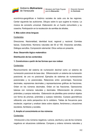 Gobierno Bolivariano
de Venezuela
Ministerio del Poder Popular
para la Educación
Dirección General
de Currículo
económico-geográficas e histórico sociales de cada una de las regiones.
Cantar siguiendo las audiciones. Dibujos sobre lo que sugiere la música. La
música de concierto universal. Elaboración de un huerto comunitario y su
cosecha. Participación en la recolección de semillas de árboles.
5. Más sobre otras lenguas
Contenidos
Direcciones. Nacionalidad, identidad local, regional y nacional. Comidas
típicas. Costumbres. Números naturales del 50 al 100. Oraciones sencillas.
Diálogos sencillos. Composición elemental. Otros verbos en presente.
Área: Desarrollo lógico matemático
Distribución de los contenidos
1. Construimos a partir de las formas que nos rodean
Contenidos
Reconocimiento del sistema de numeración decimal como un sistema de
numeración posicional de base diez. Diferenciación un sistema de numeración
posicional, de uno no posicional. Ejemplos de sistemas de numeraciones
posicionales y no posicionales. Relaciones entre: porcentajes, fracciones
decimales, expresiones decimales y representaciones gráficas de fracciones.
Orden en los números decimales. Orden en las fracciones. Operaciones
básicas con números naturales y decimales. Diferenciación de prismas,
pirámides y cuerpos redondos. Elaboración de plantillas para construir objetos
con forma de prismas, pirámides y cuerpos redondos. Cuerpos geométricos
utilizando una cierta perspectiva de lo cotidiano. Tablas de frecuencia para
recolectar, organizar y analizar datos sobre objetos, fenómenos y situaciones
escolares, familiares y sociales.
2. Amplio el conocimiento en los números
Contenidos
Introducción a los números negativos. Lectura, escritura y uso de los números
negativos en situaciones cotidianas. Compara y ordena números naturales y
182
 
