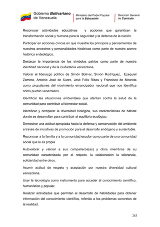 Gobierno Bolivariano
de Venezuela
Ministerio del Poder Popular
para la Educación
Dirección General
de Currículo
Reconocer actividades educativas y acciones que garanticen la
transformación social y humana para la seguridad y la defensa de la nación.
Participar en acciones cívicas en que muestre los principios y pensamientos de
nuestros ancestros y personalidades históricas como parte de nuestro acervo
histórico e ideológico.
Destacar la importancia de los símbolos patrios como parte de nuestra
identidad nacional y de la ciudadanía venezolana.
Valorar el liderazgo político de Simón Bolívar, Simón Rodríguez, Ezequiel
Zamora, Antonio José de Sucre, José Félix Ribas y Francisco de Miranda
como propulsores del movimiento emancipador nacional que nos identifica
como pueblo venezolano.
Identificar las situaciones ambientales que atentan contra la salud de la
comunidad para contribuir al bienestar social.
Identificar y comparar la diversidad biológica, sus características de hábitat
donde se desarrollan para contribuir al equilibrio ecológico.
Demostrar una actitud apropiada hacia la defensa y conservación del ambiente
a través de iniciativas de promoción para el desarrollo endógeno y sustentable.
Reconocer a la familia y a la comunidad escolar como parte de una comunidad
social que le es propia
Autovalorar y valorar a sus compañeros(as) y otros miembros de su
comunidad caracterizada por el respeto, la colaboración la tolerancia,
solidaridad entre otros.
Asumir actitud de respeto y aceptación por nuestra diversidad cultural
venezolana.
Usar la tecnología como instrumento para acceder al conocimiento científico,
humanístico y popular.
Realizar actividades que permitan el desarrollo de habilidades para obtener
información del conocimiento científico, referido a los problemas concretos de
la realidad.
283
 