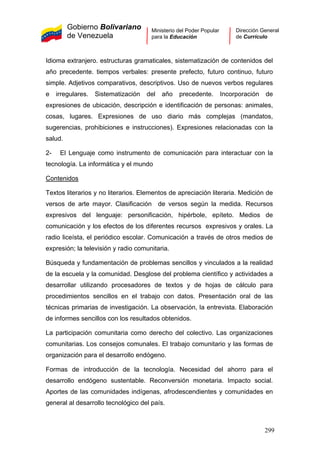 Gobierno Bolivariano
de Venezuela
Ministerio del Poder Popular
para la Educación
Dirección General
de Currículo
Idioma extranjero. estructuras gramaticales, sistematización de contenidos del
año precedente. tiempos verbales: presente prefecto, futuro continuo, futuro
simple. Adjetivos comparativos, descriptivos. Uso de nuevos verbos regulares
e irregulares. Sistematización del año precedente. Incorporación de
expresiones de ubicación, descripción e identificación de personas: animales,
cosas, lugares. Expresiones de uso diario más complejas (mandatos,
sugerencias, prohibiciones e instrucciones). Expresiones relacionadas con la
salud.
2- El Lenguaje como instrumento de comunicación para interactuar con la
tecnología. La informática y el mundo
Contenidos
Textos literarios y no literarios. Elementos de apreciación literaria. Medición de
versos de arte mayor. Clasificación de versos según la medida. Recursos
expresivos del lenguaje: personificación, hipérbole, epíteto. Medios de
comunicación y los efectos de los diferentes recursos expresivos y orales. La
radio liceísta, el periódico escolar. Comunicación a través de otros medios de
expresión; la televisión y radio comunitaria.
Búsqueda y fundamentación de problemas sencillos y vinculados a la realidad
de la escuela y la comunidad. Desglose del problema científico y actividades a
desarrollar utilizando procesadores de textos y de hojas de cálculo para
procedimientos sencillos en el trabajo con datos. Presentación oral de las
técnicas primarias de investigación. La observación, la entrevista. Elaboración
de informes sencillos con los resultados obtenidos.
La participación comunitaria como derecho del colectivo. Las organizaciones
comunitarias. Los consejos comunales. El trabajo comunitario y las formas de
organización para el desarrollo endógeno.
Formas de introducción de la tecnología. Necesidad del ahorro para el
desarrollo endógeno sustentable. Reconversión monetaria. Impacto social.
Aportes de las comunidades indígenas, afrodescendientes y comunidades en
general al desarrollo tecnológico del país.
299
 