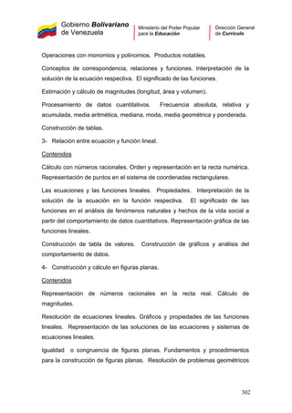 Gobierno Bolivariano
de Venezuela
Ministerio del Poder Popular
para la Educación
Dirección General
de Currículo
Operaciones con monomios y polinomios. Productos notables.
Conceptos de correspondencia, relaciones y funciones. Interpretación de la
solución de la ecuación respectiva. El significado de las funciones.
Estimación y cálculo de magnitudes (longitud, área y volumen).
Procesamiento de datos cuantitativos. Frecuencia absoluta, relativa y
acumulada, media aritmética, mediana, moda, media geométrica y ponderada.
Construcción de tablas.
3- Relación entre ecuación y función lineal.
Contenidos
Cálculo con números racionales. Orden y representación en la recta numérica.
Representación de puntos en el sistema de coordenadas rectangulares.
Las ecuaciones y las funciones lineales. Propiedades. Interpretación de la
solución de la ecuación en la función respectiva. El significado de las
funciones en el análisis de fenómenos naturales y hechos de la vida social a
partir del comportamiento de datos cuantitativos. Representación gráfica de las
funciones lineales.
Construcción de tabla de valores. Construcción de gráficos y análisis del
comportamiento de datos.
4- Construcción y cálculo en figuras planas.
Contenidos
Representación de números racionales en la recta real. Cálculo de
magnitudes.
Resolución de ecuaciones lineales. Gráficos y propiedades de las funciones
lineales. Representación de las soluciones de las ecuaciones y sistemas de
ecuaciones lineales.
Igualdad o congruencia de figuras planas. Fundamentos y procedimientos
para la construcción de figuras planas. Resolución de problemas geométricos
302
 