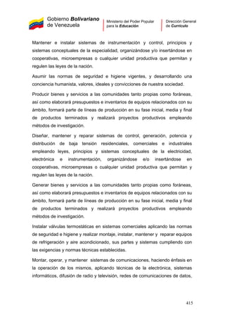 Gobierno Bolivariano
de Venezuela
Ministerio del Poder Popular
para la Educación
Dirección General
de Currículo
Mantener e instalar sistemas de instrumentación y control, principios y
sistemas conceptuales de la especialidad, organizándose y/o insertándose en
cooperativas, microempresas o cualquier unidad productiva que permitan y
regulen las leyes de la nación.
Asumir las normas de seguridad e higiene vigentes, y desarrollando una
conciencia humanista, valores, ideales y convicciones de nuestra sociedad.
Producir bienes y servicios a las comunidades tanto propias como foráneas,
así como elaborará presupuestos e inventarios de equipos relacionados con su
ámbito, formará parte de líneas de producción en su fase inicial, media y final
de productos terminados y realizará proyectos productivos empleando
métodos de investigación.
Diseñar, mantener y reparar sistemas de control, generación, potencia y
distribución de baja tensión residenciales, comerciales e industriales
empleando leyes, principios y sistemas conceptuales de la electricidad,
electrónica e instrumentación, organizándose e/o insertándose en
cooperativas, microempresas o cualquier unidad productiva que permitan y
regulen las leyes de la nación.
Generar bienes y servicios a las comunidades tanto propias como foráneas,
así como elaborará presupuestos e inventarios de equipos relacionados con su
ámbito, formará parte de líneas de producción en su fase inicial, media y final
de productos terminados y realizará proyectos productivos empleando
métodos de investigación.
Instalar válvulas termostáticas en sistemas comerciales aplicando las normas
de seguridad e higiene y realizar montaje, instalar, mantener y reparar equipos
de refrigeración y aire acondicionado, sus partes y sistemas cumpliendo con
las exigencias y normas técnicas establecidas.
Montar, operar, y mantener sistemas de comunicaciones, haciendo énfasis en
la operación de los mismos, aplicando técnicas de la electrónica, sistemas
informáticos, difusión de radio y televisión, redes de comunicaciones de datos,
415
 