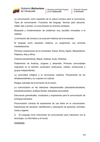 Gobierno Bolivariano
de Venezuela
Ministerio del Poder Popular
para la Educación
Dirección General
de Currículo
La comunicación como expresión de la cultura humana para la convivencia.
Tipos de comunicación. Funciones del lenguaje. Normas para escuchar,
hablar, leer y escribir. La comunicación en diversos contextos.
Búsqueda y fundamentación de problemas muy sencillos vinculados a la
realidad.
La formación del universo y la evolución histórica de la humanidad.
El lenguaje como expresión histórica, su surgimiento, sus primeras
manifestaciones.
Primeras civilizaciones de la humanidad: Grecia, Roma, Egipto, Mesopotamia,
Palestina, Asia y África.
Culturas precolombinas, Mayas, Aztecas, Incas, Chibchas.
Poblamiento de América, orígenes y desarrollo. Primeras comunidades
originarias en el territorio venezolano (arahuacos, caribes, timotocuicas y
grupos independientes.
La comunidad indígena y la convivencia colectiva. Pensamiento de los
afrodescendientes y su a aporte a lo cultural.
Rasgos culturales de la formación de la nación.
La comunicación en las relaciones interpersonales (estudiante-estudiante,
estudiante-profesor, profesor-familia, estudiante-comunidad).
Estructuras gramaticales, vocabulario y expresiones para la comunicación de
la lengua extranjera.
Pronunciación correcta de expresiones de uso diario en la comunicación.
Expresiones de ubicación, identificación y descripción de personas, animales,
cosas y lugares.
2- El Lenguaje como instrumento de comunicación para interactuar con la
tecnología. La informática y el mundo
Contenidos
420
 