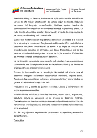 Gobierno Bolivariano
de Venezuela
Ministerio del Poder Popular
para la Educación
Dirección General
de Currículo
Textos literarios y no literarios. Elementos de apreciación literaria. Medición de
versos de arte mayor. Clasificación de versos según la medida. Recursos
expresivos del lenguaje: personificación, hipérbole, epíteto. Medios de
comunicación y los efectos de los diferentes recursos expresivos y orales. La
radio liceísta, el periódico escolar. Comunicación a través de otros medios de
expresión; la televisión y radio comunitaria.
Búsqueda y fundamentación de problemas sencillos y vinculados a la realidad
de la escuela y la comunidad. Desglose del problema científico y actividades a
desarrollar utilizando procesadores de textos y de hojas de cálculo para
procedimientos sencillos en el trabajo con datos. Presentación oral de las
técnicas primarias de investigación. La observación, la entrevista. Elaboración
de informes sencillos con los resultados obtenidos.
La participación comunitaria como derecho del colectivo. Las organizaciones
comunitarias. Los consejos comunales. El trabajo comunitario y las formas de
organización para el desarrollo endógeno.
Formas de introducción de la tecnología. Necesidad del ahorro para el
desarrollo endógeno sustentable. Reconversión monetaria. Impacto social.
Aportes de las comunidades indígenas, afrodescendientes y comunidades en
general al desarrollo tecnológico del país.
Producción oral y escrita de párrafos sencillos. Lectura y comprensión de
textos, expresiones sencillas.
Manifestaciones artísticas y culturales: literatura, teatro, danza, arquitectura,
escultura, pintura en Venezuela en su proceso de desarrollo histórico.
Contexto universal de estas manifestaciones en la fase histórica actual. Uso de
herramientas tecnológicas para el diseño y creación de estas manifestaciones
en la actualidad.
3- El Lenguaje como expresión del pensamiento sociopolítico y económico
del ser humano.
Contenidos
434
 