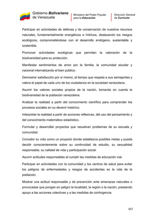 Gobierno Bolivariano
de Venezuela
Ministerio del Poder Popular
para la Educación
Dirección General
de Currículo
Participar en actividades de defensa y de conservación de nuestros recursos
naturales, fundamentalmente energéticos e hídricos, destacando los riesgos
ecológicos, comprometiéndose con el desarrollo endógeno, sustentable y
sostenible.
Promover actividades ecológicas que permitan la valoración de la
biodiversidad para su protección.
Manifestar sentimientos de amor por la familia, la comunidad escolar y
nacional internalizando el bien público.
Demostrar satisfacción por sí mismo, al tiempo que respeta a sus semejantes y
valora el papel de cada uno de los ciudadanos en la sociedad venezolana.
Asumir los valores sociales propios de la nación, tomando en cuenta la
biodiversidad de la población venezolana.
Analizar la realidad a partir del conocimiento científico para comprender los
procesos sociales en su devenir histórico.
Interpretar la realidad a partir de acciones reflexivas, del uso del pensamiento y
del conocimiento matemático estadístico.
Formular y desarrollar proyectos que resuelvan problemas de su escuela y
comunidad.
Concebir su vida como un proyecto donde establezca posibles metas y pueda
decidir conscientemente sobre su continuidad de estudio, su sexualidad
responsable, su calidad de vida y participación social.
Asumir actitudes responsables al cumplir las medidas de educación vial.
Participar en actividades con la comunidad y los centros de salud para evitar
los peligros de enfermedades y riesgos de accidentes en la vida de la
población.
Mostrar una actitud responsable y de prevención ante amenazas naturales o
provocadas que pongan en peligro la localidad, la región o la nación, prestando
apoyo a las acciones colectivas y a las medidas de contingencia.
445
 