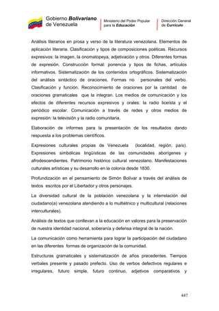 Gobierno Bolivariano
de Venezuela
Ministerio del Poder Popular
para la Educación
Dirección General
de Currículo
Análisis literarios en prosa y verso de la literatura venezolana. Elementos de
aplicación literaria. Clasificación y tipos de composiciones poéticas. Recursos
expresivos: la imagen, la onomatopeya, adjetivación y otros. Diferentes formas
de expresión. Construcción formal: ponencia y tipos de fichas, artículos
informativos. Sistematización de los contenidos ortográficos. Sistematización
del análisis sintáctico de oraciones. Formas no personales del verbo.
Clasificación y función. Reconocimiento de oraciones por la cantidad de
oraciones gramaticales que la integran. Los medios de comunicación y los
efectos de diferentes recursos expresivos y orales: la radio liceísta y el
periódico escolar. Comunicación a través de redes y otros medios de
expresión: la televisión y la radio comunitaria.
Elaboración de informes para la presentación de los resultados dando
respuesta a los problemas científicos.
Expresiones culturales propias de Venezuela (localidad, región, país).
Expresiones simbólicas lingüísticas de las comunidades aborígenes y
afrodescendientes. Patrimonio histórico cultural venezolano. Manifestaciones
culturales artísticas y su desarrollo en la colonia desde 1830.
Profundización en el pensamiento de Simón Bolívar a través del análisis de
textos escritos por el Libertador y otros personajes.
La diversidad cultural de la población venezolana y la interrelación del
ciudadano(a) venezolana atendiendo a lo multiétnico y multicultural (relaciones
interculturales).
Análisis de textos que conllevan a la educación en valores para la preservación
de nuestra identidad nacional, soberanía y defensa integral de la nación.
La comunicación como herramienta para lograr la participación del ciudadano
en las diferentes formas de organización de la comunidad.
Estructuras gramaticales y sistematización de años precedentes. Tiempos
verbales presente y pasado prefecto. Uso de verbos defectivos regulares e
irregulares, futuro simple, futuro continuo, adjetivos comparativos y
447
 