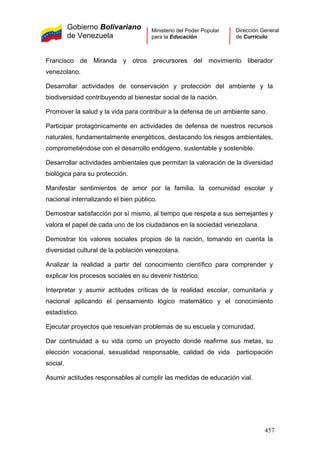 Gobierno Bolivariano
de Venezuela
Ministerio del Poder Popular
para la Educación
Dirección General
de Currículo
Francisco de Miranda y otros precursores del movimiento liberador
venezolano.
Desarrollar actividades de conservación y protección del ambiente y la
biodiversidad contribuyendo al bienestar social de la nación.
Promover la salud y la vida para contribuir a la defensa de un ambiente sano.
Participar protagónicamente en actividades de defensa de nuestros recursos
naturales, fundamentalmente energéticos, destacando los riesgos ambientales,
comprometiéndose con el desarrollo endógeno, sustentable y sostenible.
Desarrollar actividades ambientales que permitan la valoración de la diversidad
biológica para su protección.
Manifestar sentimientos de amor por la familia, la comunidad escolar y
nacional internalizando el bien público.
Demostrar satisfacción por sí mismo, al tiempo que respeta a sus semejantes y
valora el papel de cada uno de los ciudadanos en la sociedad venezolana.
Demostrar los valores sociales propios de la nación, tomando en cuenta la
diversidad cultural de la población venezolana.
Analizar la realidad a partir del conocimiento científico para comprender y
explicar los procesos sociales en su devenir histórico.
Interpretar y asumir actitudes críticas de la realidad escolar, comunitaria y
nacional aplicando el pensamiento lógico matemático y el conocimiento
estadístico.
Ejecutar proyectos que resuelvan problemas de su escuela y comunidad.
Dar continuidad a su vida como un proyecto donde reafirme sus metas, su
elección vocacional, sexualidad responsable, calidad de vida participación
social.
Asumir actitudes responsables al cumplir las medidas de educación vial.
457
 