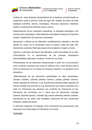 Gobierno Bolivariano
de Venezuela
Ministerio del Poder Popular
para la Educación
Dirección General
de Currículo
Análisis de obras literarias representativas de la literatura universal desde su
surgimiento hasta la primera mitad del siglo XIX. Análisis de textos de otras
tipologías (científico, técnico, tecnológico). Recursos expresivos: hipérbole,
anáfora, composiciones literarias (verso y prosa).
Sistematización de los contenidos ortográficos, la ortografía etimológica. Uso
del diccionario etimológico. Sistematización del análisis sintáctico de oraciones
simples. Clasificación de oraciones compuestas.
Apreciación y disfrute de las diferentes manifestaciones culturales y del arte
(desde los inicios de la humanidad hasta la primera mitad del siglo XIX.
Expresiones culturales históricas propias de la localidad, la región y el país.
Vigencia y valoración del Ideario del Libertador a partir del análisis de su obra.
Profundización en el pensamiento de los próceres venezolanos
(personalidades regionales y locales), a través de sus obras.
Profundización de las relaciones interpersonales a partir de la comunicación
como condición necesaria para evitar la violencia intra y extra familiar para la
toma de decisiones en el manejo de tensiones desafíos y la elevación de la
autoestima.
Sistematización de las estructuras gramaticales en años precedentes.
Tiempos verbales: presente perfecto continuo, pasado perfecto continuo.
Verbos seguidos de infinitivos o ing. Expresiones preposicionales seguidos de
formas verbales que terminan en ing. Expresiones que indican propósito (to-in
order to). Estructuras que expresen una condición (if). Estructuras en hat.
Estructuras que comienzan con it. Otros tipos de estructuras. Lenguaje
indirecto (reported speech). Questión tag usando diferentes tiempos verbales.
Expresiones de uso diario más complejas. Estaciones del año, condiciones
climáticas, estado del tiempo
2- Elemento integrador: El lenguaje como instrumento de comunicación para
interactuar con la tecnología, la informática y el mundo.
Contenidos
459
 