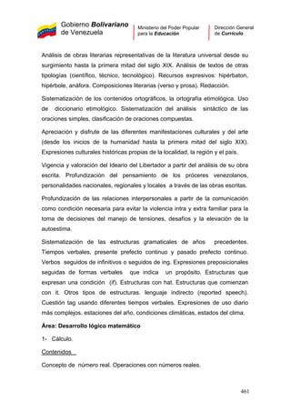 Gobierno Bolivariano
de Venezuela
Ministerio del Poder Popular
para la Educación
Dirección General
de Currículo
Análisis de obras literarias representativas de la literatura universal desde su
surgimiento hasta la primera mitad del siglo XIX. Análisis de textos de otras
tipologías (científico, técnico, tecnológico). Recursos expresivos: hipérbaton,
hipérbole, anáfora. Composiciones literarias (verso y prosa). Redacción.
Sistematización de los contenidos ortográficos, la ortografía etimológica. Uso
de diccionario etimológico. Sistematización del análisis sintáctico de las
oraciones simples, clasificación de oraciones compuestas.
Apreciación y disfrute de las diferentes manifestaciones culturales y del arte
(desde los inicios de la humanidad hasta la primera mitad del siglo XIX).
Expresiones culturales históricas propias de la localidad, la región y el país.
Vigencia y valoración del Ideario del Libertador a partir del análisis de su obra
escrita. Profundización del pensamiento de los próceres venezolanos,
personalidades nacionales, regionales y locales a través de las obras escritas.
Profundización de las relaciones interpersonales a partir de la comunicación
como condición necesaria para evitar la violencia intra y extra familiar para la
toma de decisiones del manejo de tensiones, desafíos y la elevación de la
autoestima.
Sistematización de las estructuras gramaticales de años precedentes.
Tiempos verbales, presente prefecto continuo y pasado prefecto continuo.
Verbos seguidos de infinitivos o seguidos de ing. Expresiones preposicionales
seguidas de formas verbales que indica un propósito. Estructuras que
expresan una condición (if). Estructuras con hat. Estructuras que comienzan
con it. Otros tipos de estructuras. lenguaje indirecto (reported speech).
Cuestión tag usando diferentes tiempos verbales. Expresiones de uso diario
más complejos. estaciones del año, condiciones climáticas, estados del clima.
Área: Desarrollo lógico matemático
1- Cálculo.
Contenidos
Concepto de número real. Operaciones con números reales.
461
 
