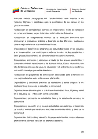 Gobierno Bolivariano
de Venezuela
Ministerio del Poder Popular
para la Educación
Dirección General
de Currículo
Nociones básicas pedagógicas del entrenamiento físico relativas a los
métodos, técnicas y estrategias para la dosificación de las cargas en los
grupos escolares.
Participación en competencias carreras de medio fondo, fondo, de velocidad
en cortas, medianas y largas distancias, en la Institución Educativa.
Participación en competencias internas de la Institución Educativa que
promuevan la motivación, práctica y desarrollo de las diferentes cualidades
para el mejoramiento de sus condiciones físicas.
Organización y desarrollo de programas de actividades físicas en las escuelas
y en la comunidad que contribuyan a reforzar la salud de los estudiantes y
otros grupos poblacionales, así como fortalecer los valores humanos.
Organización, promoción y ejecución a través de los grupos estudiantiles y
comunales eventos relacionados a la actividad física, lúdica, recreativa y de
otra tendencia afín para la salud, la educación y el ambiente de su sector en
articulación con el programa Barrio Adentro.
Participación en programas de alimentación balanceada para el fomento de
una mejor calidad de vida, en la escuela y la familia.
Organización y desarrollo jornadas de recreación y salud dirigidas a los
adolescentes y jóvenes de la escuela y la comunidad.
Organización de jornadas para la práctica de la actividad física, higiene y salud
en la escuela y su interacción con la comunidad
Organización y promoción de actividades física y de salud en la escuela y la
comunidad.
Organización y ejecución en el liceo de actividades para optimizar el desarrollo
de la salud mental que beneficie a los y las estudiantes dentro y fuera de la
comunidad.
Organización, distribución y ejecución de grupos estudiantiles y comunales que
promuevan la actividad física en los diferentes sectores.
476
 