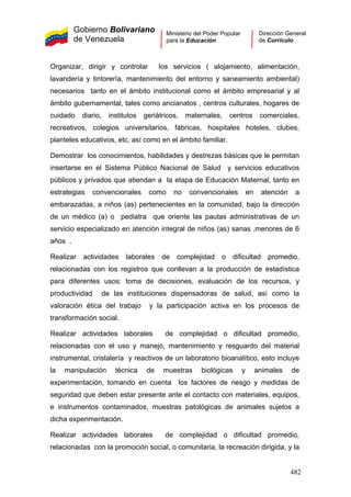Gobierno Bolivariano
de Venezuela
Ministerio del Poder Popular
para la Educación
Dirección General
de Currículo
Organizar, dirigir y controlar los servicios ( alojamiento, alimentación,
lavandería y tintorería, mantenimiento del entorno y saneamiento ambiental)
necesarios tanto en el ámbito institucional como el ámbito empresarial y al
ámbito gubernamental, tales como ancianatos , centros culturales, hogares de
cuidado diario, institutos geriátricos, maternales, centros comerciales,
recreativos, colegios universitarios, fábricas, hospitales hoteles, clubes,
planteles educativos, etc, así como en el ámbito familiar.
Demostrar los conocimientos, habilidades y destrezas básicas que le permitan
insertarse en el Sistema Público Nacional de Salud y servicios educativos
públicos y privados que atiendan a la etapa de Educación Maternal, tanto en
estrategias convencionales como no convencionales en atención a
embarazadas, a niños (as) pertenecientes en la comunidad, bajo la dirección
de un médico (a) o pediatra que oriente las pautas administrativas de un
servicio especializado en atención integral de niños (as) sanas ,menores de 6
años .
Realizar actividades laborales de complejidad o dificultad promedio,
relacionadas con los registros que conllevan a la producción de estadística
para diferentes usos: toma de decisiones, evaluación de los recursos, y
productividad de las instituciones dispensadoras de salud, así como la
valoración ética del trabajo y la participación activa en los procesos de
transformación social.
Realizar actividades laborales de complejidad o dificultad promedio,
relacionadas con el uso y manejo, mantenimiento y resguardo del material
instrumental, cristalería y reactivos de un laboratorio bioanalítico, esto incluye
la manipulación técnica de muestras biológicas y animales de
experimentación, tomando en cuenta los factores de riesgo y medidas de
seguridad que deben estar presente ante el contacto con materiales, equipos,
e instrumentos contaminados, muestras patológicas de animales sujetos a
dicha experimentación.
Realizar actividades laborales de complejidad o dificultad promedio,
relacionadas con la promoción social, o comunitaria, la recreación dirigida, y la
482
 