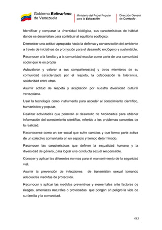 Gobierno Bolivariano
de Venezuela
Ministerio del Poder Popular
para la Educación
Dirección General
de Currículo
Identificar y comparar la diversidad biológica, sus características de hábitat
donde se desarrollan para contribuir al equilibrio ecológico.
Demostrar una actitud apropiada hacia la defensa y conservación del ambiente
a través de iniciativas de promoción para el desarrollo endógeno y sustentable.
Reconocer a la familia y a la comunidad escolar como parte de una comunidad
social que le es propia
Autovalorar y valorar a sus compañeros(as) y otros miembros de su
comunidad caracterizada por el respeto, la colaboración la tolerancia,
solidaridad entre otros.
Asumir actitud de respeto y aceptación por nuestra diversidad cultural
venezolana.
Usar la tecnología como instrumento para acceder al conocimiento científico,
humanístico y popular.
Realizar actividades que permitan el desarrollo de habilidades para obtener
información del conocimiento científico, referido a los problemas concretos de
la realidad.
Reconocerse como un ser social que sufre cambios y que forma parte activa
de un colectivo comunitario en un espacio y tiempo determinado.
Reconocer las características que definen la sexualidad humana y la
diversidad de género, para lograr una conducta sexual responsable.
Conocer y aplicar las diferentes normas para el mantenimiento de la seguridad
vial.
Asumir la prevención de infecciones de transmisión sexual tomando
adecuadas medidas de protección.
Reconocer y aplicar las medidas preventivas y elementales ante factores de
riesgos, amenazas naturales o provocadas que pongan en peligro la vida de
su familia y la comunidad.
485
 