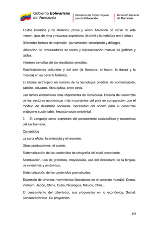 Gobierno Bolivariano
de Venezuela
Ministerio del Poder Popular
para la Educación
Dirección General
de Currículo
Textos literarios y no literarios. prosa y verso. Medición de verso de arte
menor, tipos de rima y recursos expresivos (el símil y la metáfora entre otros).
Diferentes formas de expresión (la narración, descripción y diálogo).
Utilización de procesadores de textos y representación manual de gráficos y
tablas.
Informes sencillos de los resultados sencillos.
Manifestaciones culturales y del arte (la literatura, el teatro, la danza y la
música) en su devenir histórico.
El idioma extranjero en función de la tecnología (medios de comunicación,
satélite, celulares, fibra óptica, entre otros.
Las ramas económicas más importantes de Venezuela. Historia del desarrollo
de los sectores económicos más importantes del país en comparación con el
modelo de desarrollo socialista. Necesidad del ahorro para el desarrollo
endógeno sustentable. Impacto socio-ambiental.
3- El Lenguaje como expresión del pensamiento sociopolítico y económico
del ser humano.
Contenidos
La carta oficial, la anécdota y el resumen.
Otras producciones: el cuento.
Sistematización de los contenidos de ortografía del nivel precedente.
Acentuación, uso de grafemas, mayúsculas, uso del diccionario de la lengua,
de sinónimos y antónimos.
Sistematización de los contenidos gramaticales.
Expresión de diversos movimientos liberadores en el contexto mundial: Corea,
Vietnam, Japón, China, Cuba, Nicaragua, México, Chile…
El pensamiento del Libertador, sus propuestas en lo económico, Social,
Conservacionista. Su proyección.
488
 