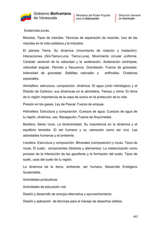 Gobierno Bolivariano
de Venezuela
Ministerio del Poder Popular
para la Educación
Dirección General
de Currículo
Sustancias puras.
Mezclas. Tipos de mezclas. Técnicas de separación de mezclas. Uso de las
mezclas en la vida cotidiana y la industria.
El planeta Tierra. Su dinámica (movimiento de rotación y traslación).
Interacciones (Sol-Tierra-Luna; Tierra-Luna). Movimiento circular uniforme.
Carácter vectorial de la velocidad y la aceleración. Aceleración centrípeta,
velocidad angular. Período y frecuencia. Gravitación. Fuerza de gravedad.
Intensidad de gravedad. Satélites naturales y artificiales. Chatarras
espaciales.
Atmósfera: estructura, composición, dinámica. El agua (ciclo hidrológico) y el
Dióxido de Carbono, sus dinámicas en la atmósfera. Tiempo y clima. El clima
de tu región importancia de la capa de ozono en la protección de la vida.
Presión en los gases. Ley de Pascal. Fuerza de empuje.
Hidrosfera: Estructura y composición. Cuerpos de agua. Cuerpos de agua de
tu región, dinámica, uso. Navegación, Fuerza de Arquímedes.
Biosfera: Seres vivos. La biodiversidad. Su importancia en la dinámica y el
equilibrio terrestre. El ser humano y su valoración como ser vivo. Las
actividades humanas y el ambiente.
Litosfera: Estructura y composición. Minerales (composición) y rocas. Tipos de
rocas. El suelo, componentes (factores y elementos). La meteorización como
proceso de la interacción de las geosferas y la formación del suelo. Tipos de
suelo, usos del suelo de tu región.
La dinámica de la tierra, ambiente, ser humano. Desarrollo Endógeno
Sustentable.
Actividades productivas:
Actividades de educación vial
Diseño y desarrollo de energía alternativa y aprovechamiento
Diseño y aplicación de técnicas para el manejo de desechos sólidos
493
 