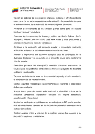 Gobierno Bolivariano
de Venezuela
Ministerio del Poder Popular
para la Educación
Dirección General
de Currículo
Valorar los saberes de la población originaria: indígena y afrodescendiente
como parte de los saberes populares en la aplicación de procedimientos para
el aprovechamiento de la diversidad del territorio regional y nacional.
Promover el conocimiento de los símbolos patrios como parte de nuestra
identidad nacional y ciudadana.
Promover los fundamentos del liderazgo político de Simón Bolívar, Simón
Rodríguez, Antonio José de Sucre, José Félix Ribas y otros propulsores y
actores del movimiento liberador venezolano.
Contribuir a la protección del ambiente escolar y comunitario realizando
actividades en busca de soluciones concretas acorde a su nivel.
Analizar la importancia del equilibrio ecológico dada la complejidad de la
diversidad biológica y su desarrollo en el ambiente propio para mantener la
vida del planeta.
Desarrollar procesos de investigación sencillos buscando alternativas de
solución para los problemas ambientales a través de proyecto de desarrollo
endógeno y sustentable.
Expresar sentimientos de amor por la comunidad regional y el país, asumiendo
la apropiación de los valores sociales.
Mostrar seguridad y respeto por sus compañeros(as) valorando el papel social
de la mujer en el país.
Aceptar como parte de nuestro valor nacional la diversidad cultural de la
población venezolana, expresando actitudes de respeto solidaridad,
autoafirmación y honestidad.
Mostrar las habilidades adquiridas en su aprendizaje de la TIC que le permitan
usar el conocimiento científico en la solución de problemas concretos de la
realidad comunitaria.
Realizar análisis crítico y reflexivo de la realidad usando los recursos a su
disposición según sus posibilidades.
498
 