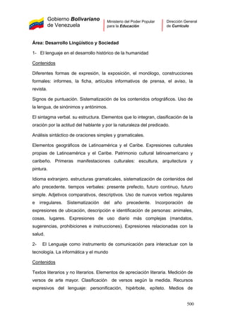 Gobierno Bolivariano
de Venezuela
Ministerio del Poder Popular
para la Educación
Dirección General
de Currículo
Área: Desarrollo Lingüístico y Sociedad
1- El lenguaje en el desarrollo histórico de la humanidad
Contenidos
Diferentes formas de expresión, la exposición, el monólogo, construcciones
formales: informes, la ficha, artículos informativos de prensa, el aviso, la
revista.
Signos de puntuación. Sistematización de los contenidos ortográficos. Uso de
la lengua, de sinónimos y antónimos.
El sintagma verbal. su estructura. Elementos que lo integran, clasificación de la
oración por la actitud del hablante y por la naturaleza del predicado.
Análisis sintáctico de oraciones simples y gramaticales.
Elementos geográficos de Latinoamérica y el Caribe. Expresiones culturales
propias de Latinoamérica y el Caribe. Patrimonio cultural latinoamericano y
caribeño. Primeras manifestaciones culturales: escultura, arquitectura y
pintura.
Idioma extranjero. estructuras gramaticales, sistematización de contenidos del
año precedente. tiempos verbales: presente prefecto, futuro continuo, futuro
simple. Adjetivos comparativos, descriptivos. Uso de nuevos verbos regulares
e irregulares. Sistematización del año precedente. Incorporación de
expresiones de ubicación, descripción e identificación de personas: animales,
cosas, lugares. Expresiones de uso diario más complejas (mandatos,
sugerencias, prohibiciones e instrucciones). Expresiones relacionadas con la
salud.
2- El Lenguaje como instrumento de comunicación para interactuar con la
tecnología. La informática y el mundo
Contenidos
Textos literarios y no literarios. Elementos de apreciación literaria. Medición de
versos de arte mayor. Clasificación de versos según la medida. Recursos
expresivos del lenguaje: personificación, hipérbole, epíteto. Medios de
500
 