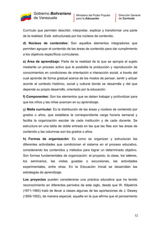 Gobierno Bolivariano
de Venezuela
Ministerio del Poder Popular
para la Educación
Dirección General
de Currículo
Currículo que permiten describir, interpretar, explicar y transformar una parte
de la realidad. Está estructurada por los núcleos de contenido.
d) Núcleos de contenidos: Son aquellos elementos integradores que
permiten agrupar el contenido de las áreas de contenido para dar cumplimiento
a los objetivos específicos curriculares.
e) Área de aprendizaje: Parte de la realidad de la que se apropia el sujeto
mediante un proceso activo que le posibilita la producción y reproducción de
conocimientos en condiciones de orientación e interacción social, a través del
cual aprende de forma gradual acerca de los modos de pensar, sentir y actuar
acorde al contexto histórico, social y cultural donde se desarrolla y del que
depende su propio desarrollo, orientado por la educación.
f) Componentes: Son los elementos que se deben trabajar y profundizar para
que los niños y las niñas avancen en su aprendizaje.
g) Malla curricular: Es la distribución de las áreas y núcleos de contenido por
grados o años, que establece la correspondiente carga horaria semanal y
facilita la organización escolar de cada institución y de cada docente. Se
estructura en una tabla de doble entrada en las que las filas son las áreas de
contenido y las columnas son los grados o años.
h) Formas de organización: Es como se organizan y estructuran las
diferentes actividades que condicionan el sistema en el proceso educativo,
considerando los contenidos y métodos para lograr un determinado objetivo.
Son formas fundamentales de organización: el proyecto, la clase, los talleres,
los seminarios, las visitas guiadas o excursiones, las actividades
experimentales, entre otras. En la Educación Inicial se desarrollan las
estrategias de aprendizaje.
Los proyectos pueden considerarse una práctica educativa que ha tenido
reconocimiento en diferentes períodos de este siglo, desde que W. Kilpatrick
(1871-1965) trató de llevar a clases algunas de las aportaciones de J. Dewey
(1859-1952), de manera especial, aquella en la que afirma que el pensamiento
52
 