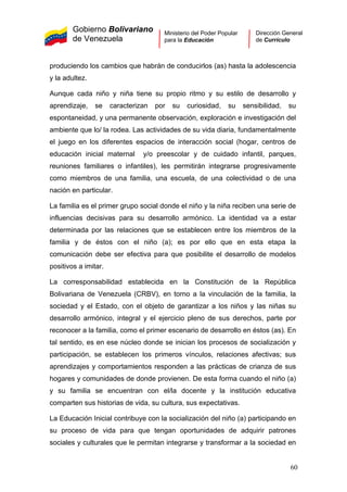 Gobierno Bolivariano
de Venezuela
Ministerio del Poder Popular
para la Educación
Dirección General
de Currículo
produciendo los cambios que habrán de conducirlos (as) hasta la adolescencia
y la adultez.
Aunque cada niño y niña tiene su propio ritmo y su estilo de desarrollo y
aprendizaje, se caracterizan por su curiosidad, su sensibilidad, su
espontaneidad, y una permanente observación, exploración e investigación del
ambiente que lo/ la rodea. Las actividades de su vida diaria, fundamentalmente
el juego en los diferentes espacios de interacción social (hogar, centros de
educación inicial maternal y/o preescolar y de cuidado infantil, parques,
reuniones familiares o infantiles), les permitirán integrarse progresivamente
como miembros de una familia, una escuela, de una colectividad o de una
nación en particular.
La familia es el primer grupo social donde el niño y la niña reciben una serie de
influencias decisivas para su desarrollo armónico. La identidad va a estar
determinada por las relaciones que se establecen entre los miembros de la
familia y de éstos con el niño (a); es por ello que en esta etapa la
comunicación debe ser efectiva para que posibilite el desarrollo de modelos
positivos a imitar.
La corresponsabilidad establecida en la Constitución de la República
Bolivariana de Venezuela (CRBV), en torno a la vinculación de la familia, la
sociedad y el Estado, con el objeto de garantizar a los niños y las niñas su
desarrollo armónico, integral y el ejercicio pleno de sus derechos, parte por
reconocer a la familia, como el primer escenario de desarrollo en éstos (as). En
tal sentido, es en ese núcleo donde se inician los procesos de socialización y
participación, se establecen los primeros vínculos, relaciones afectivas; sus
aprendizajes y comportamientos responden a las prácticas de crianza de sus
hogares y comunidades de donde provienen. De esta forma cuando el niño (a)
y su familia se encuentran con el/la docente y la institución educativa
comparten sus historias de vida, su cultura, sus expectativas.
La Educación Inicial contribuye con la socialización del niño (a) participando en
su proceso de vida para que tengan oportunidades de adquirir patrones
sociales y culturales que le permitan integrarse y transformar a la sociedad en
60
 